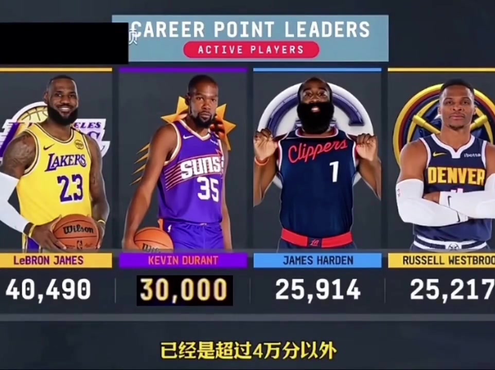 /video/nba/280650.html