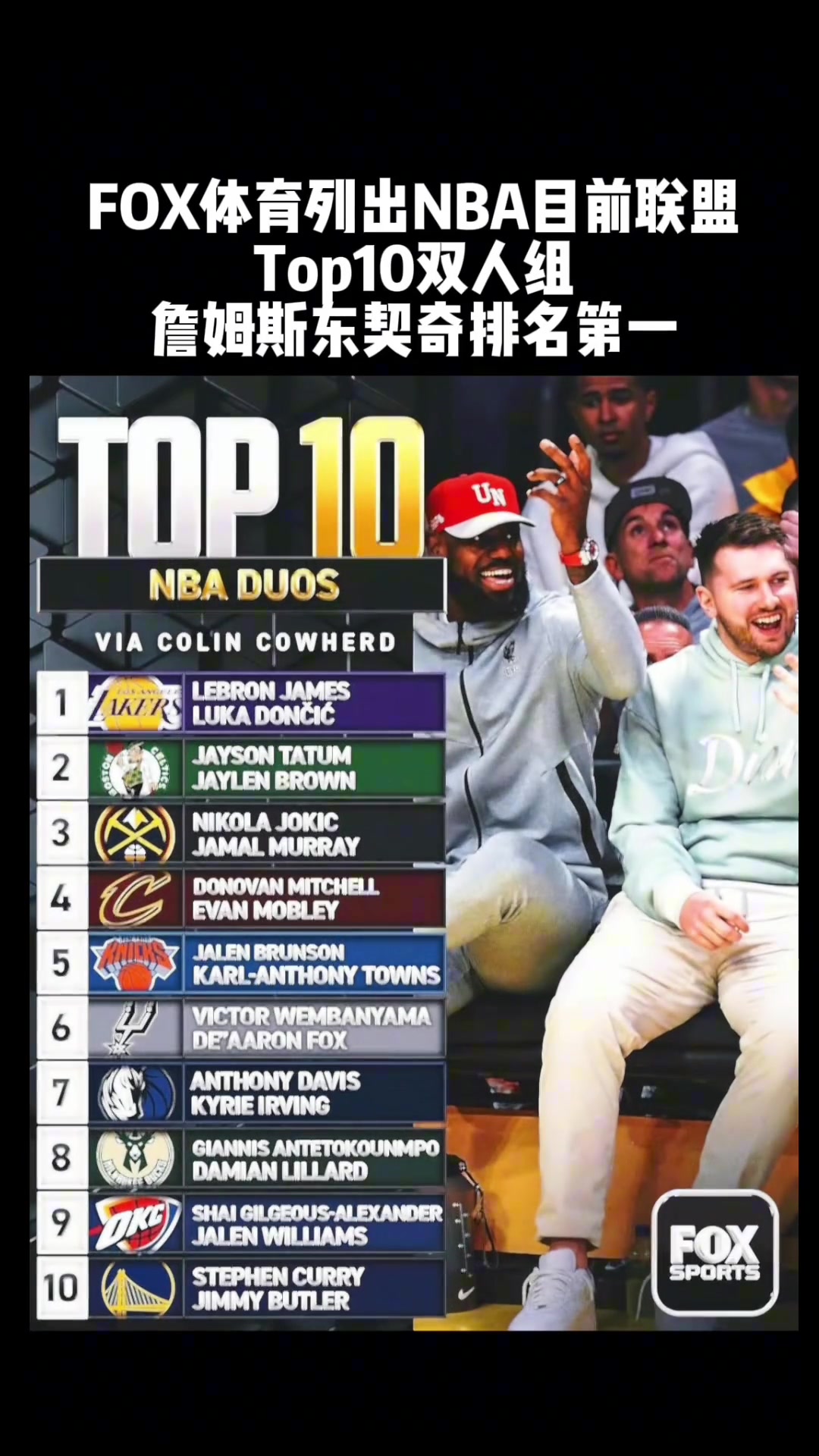 ????詹姆斯 东契奇 第一 “双探花第二”