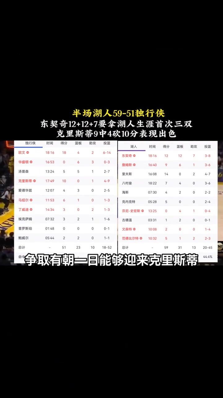 /video/nba/283090.html