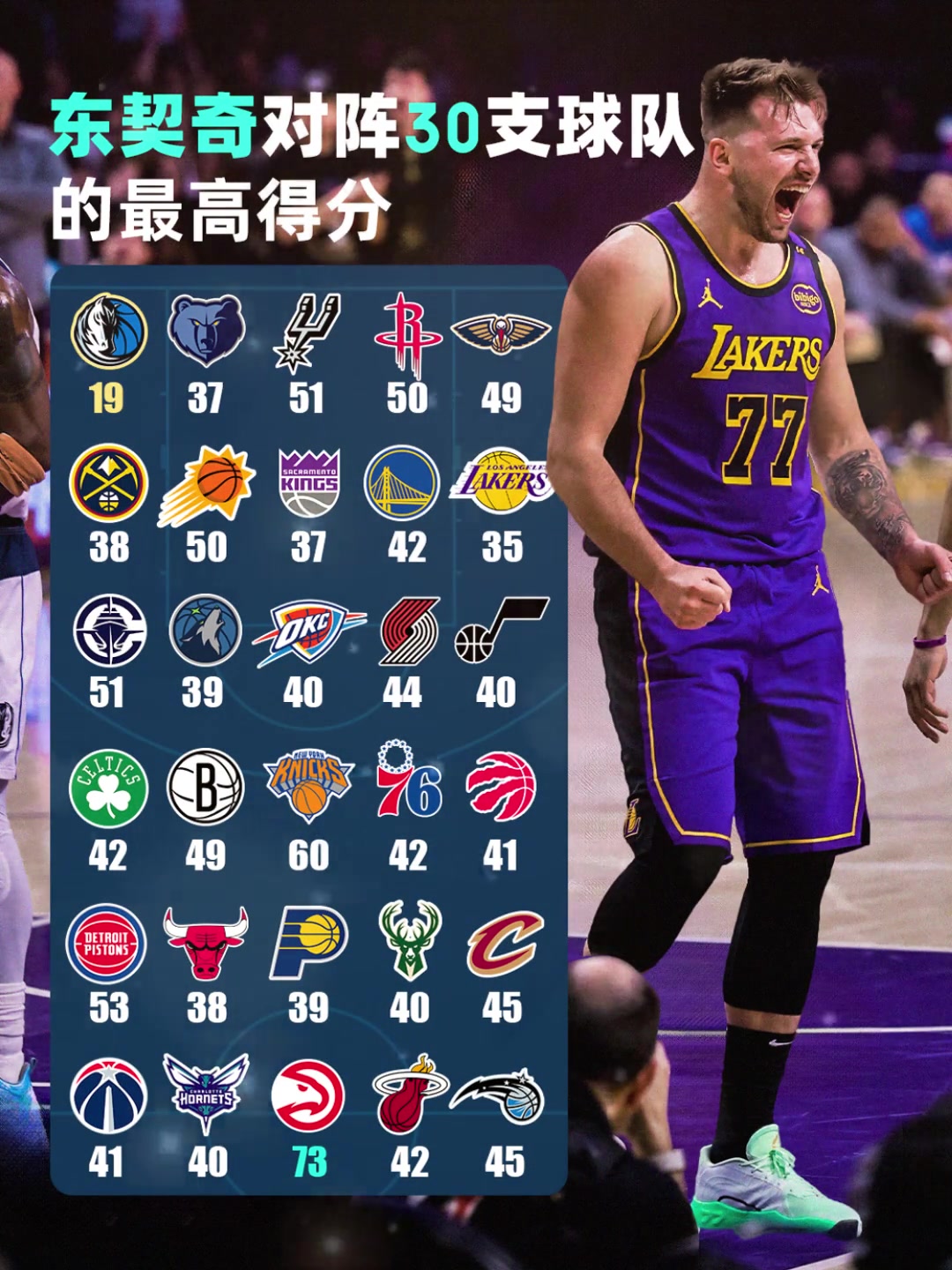 /video/nba/283473.html