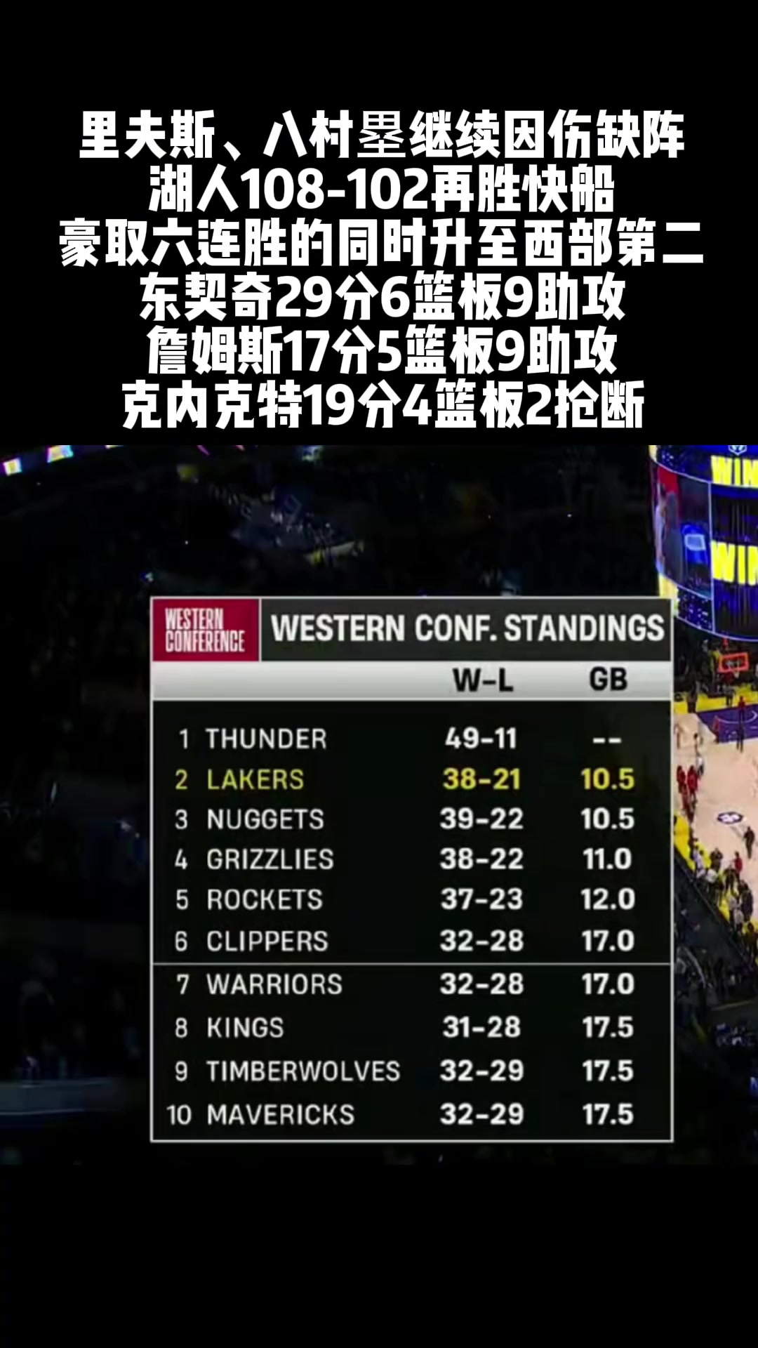 /video/nba/283933.html