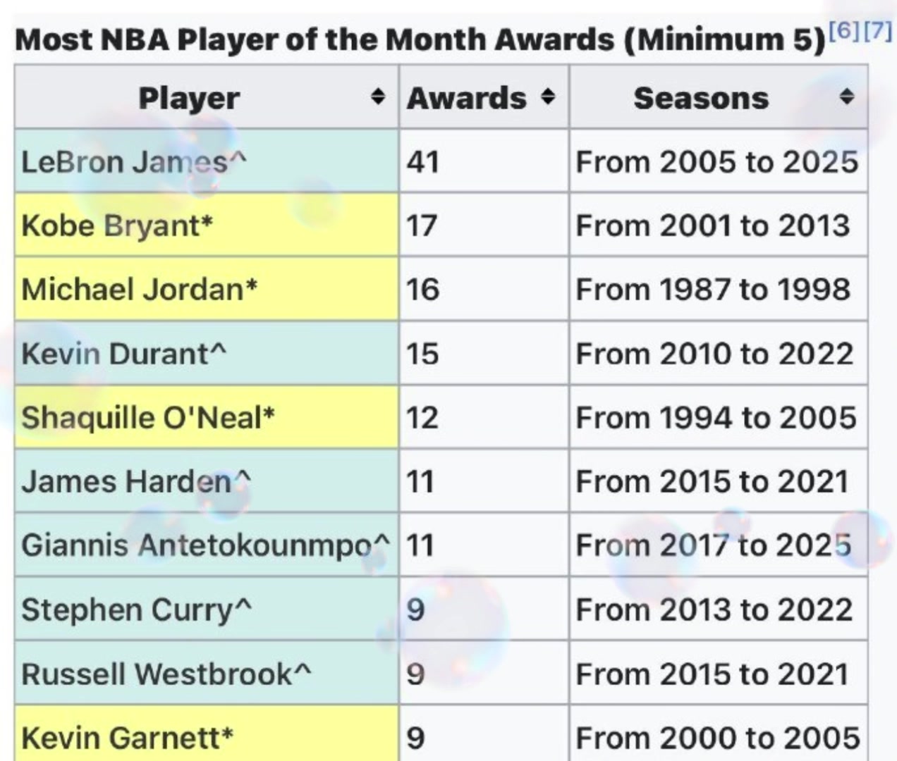 /video/nba/284213.html