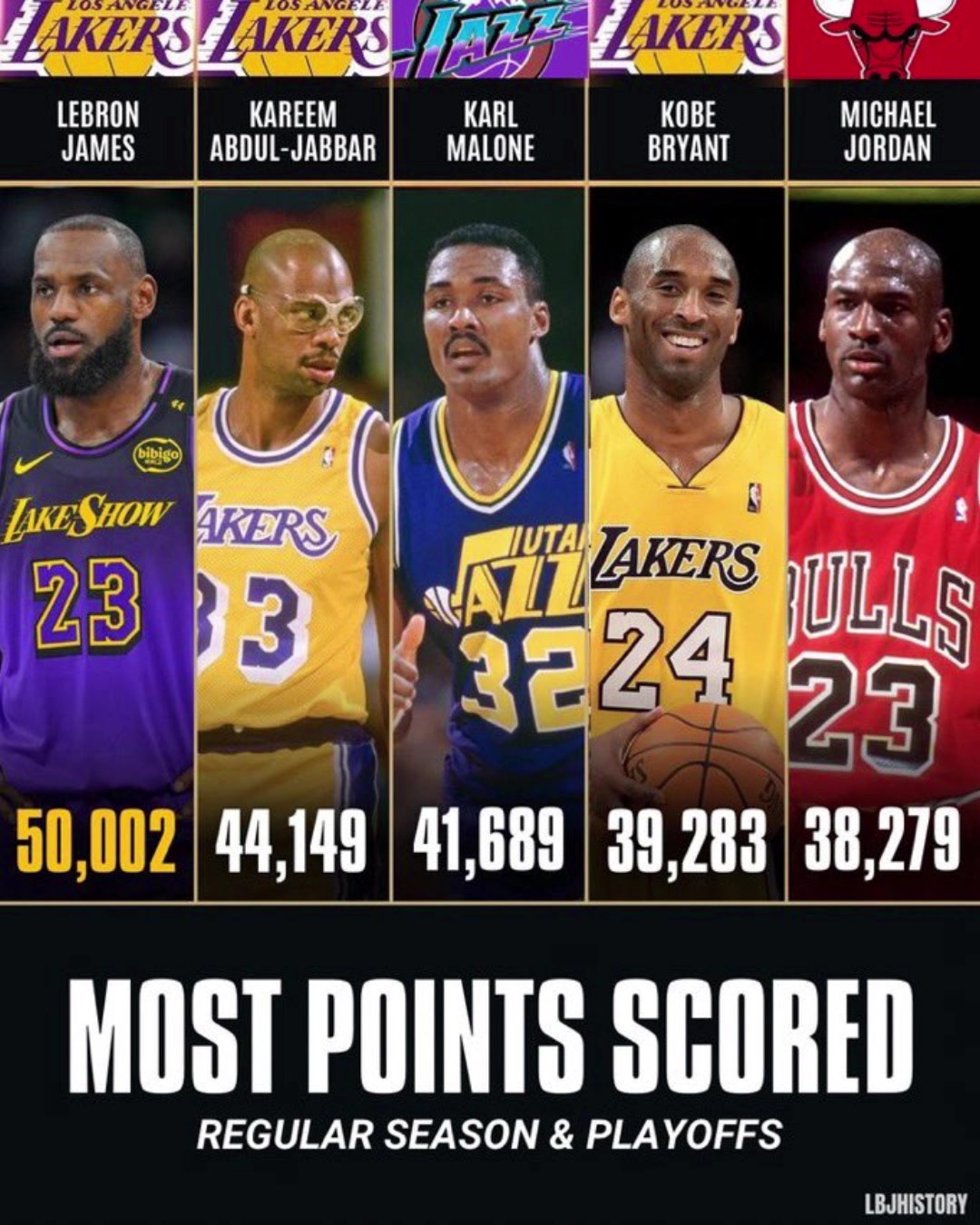 /video/nba/284308.html