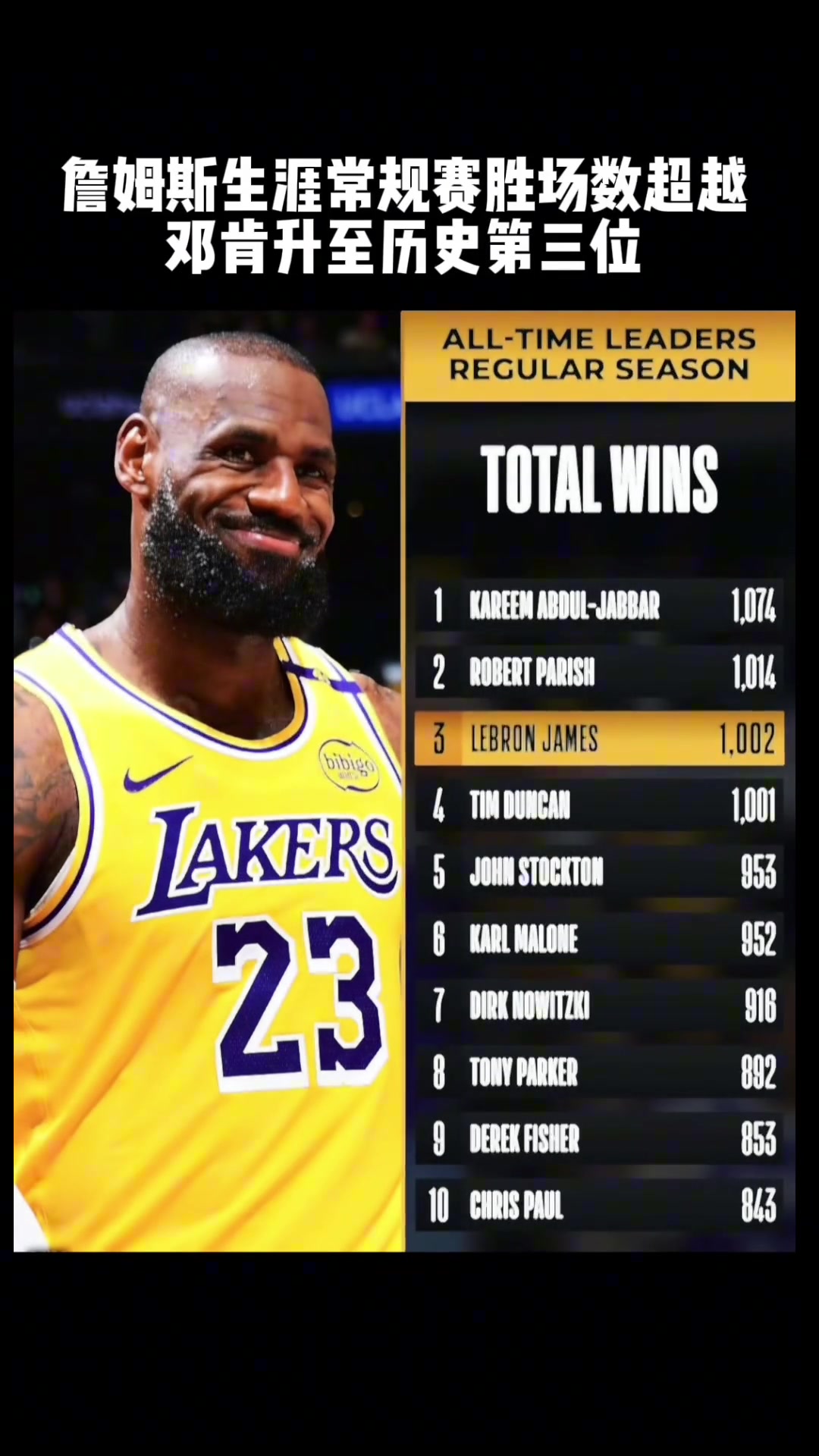 /video/nba/284711.html