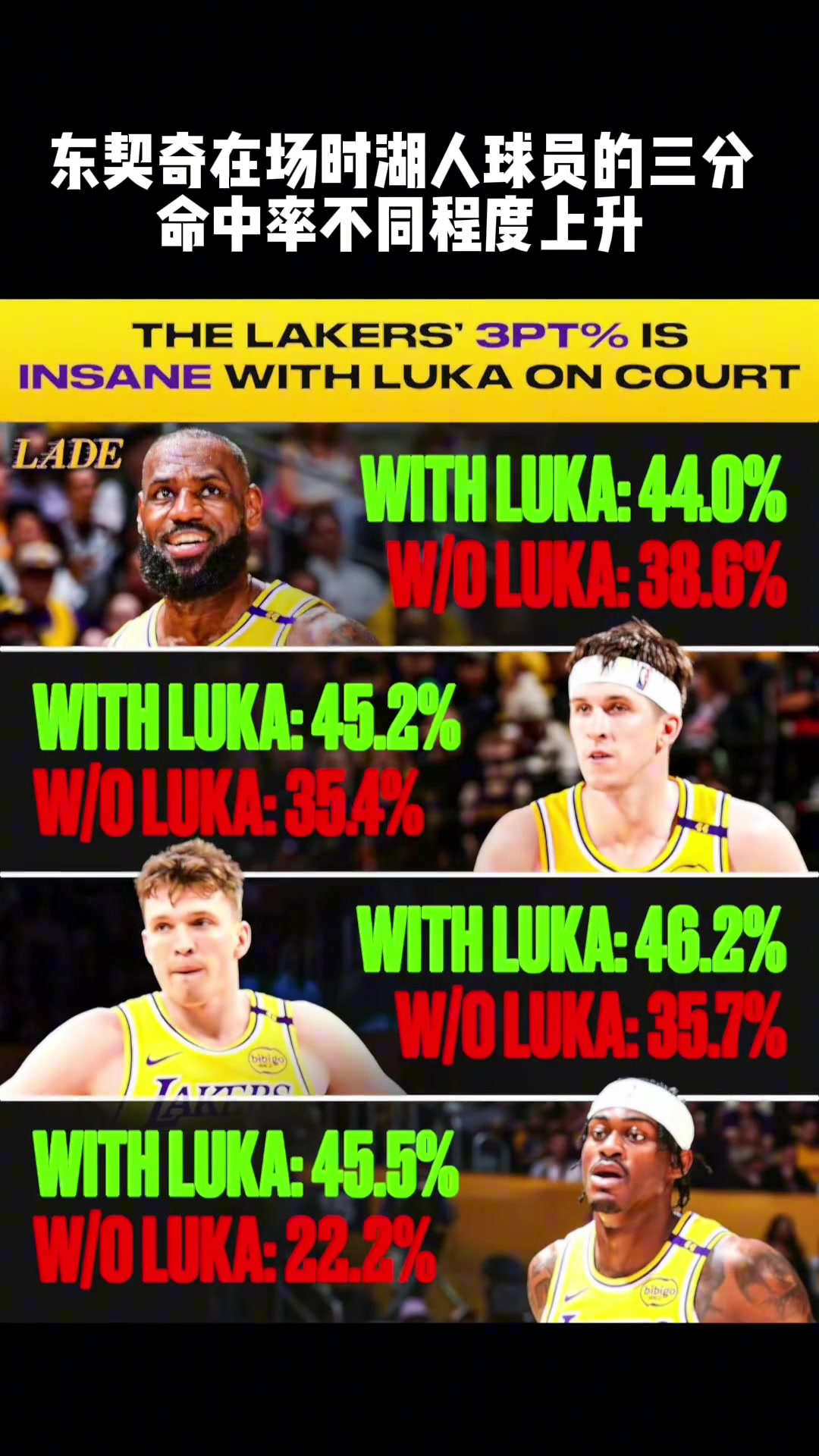 /video/nba/285064.html