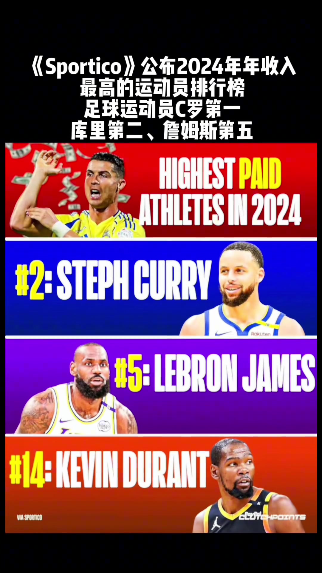 ????库里赚麻了 “詹姆斯第五”