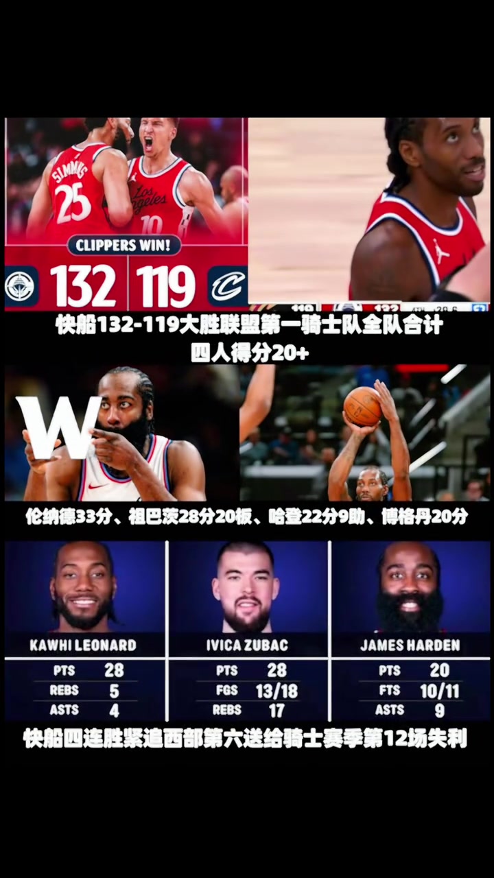 后天要是赢了雷霆是不是能喊出那5个字了????