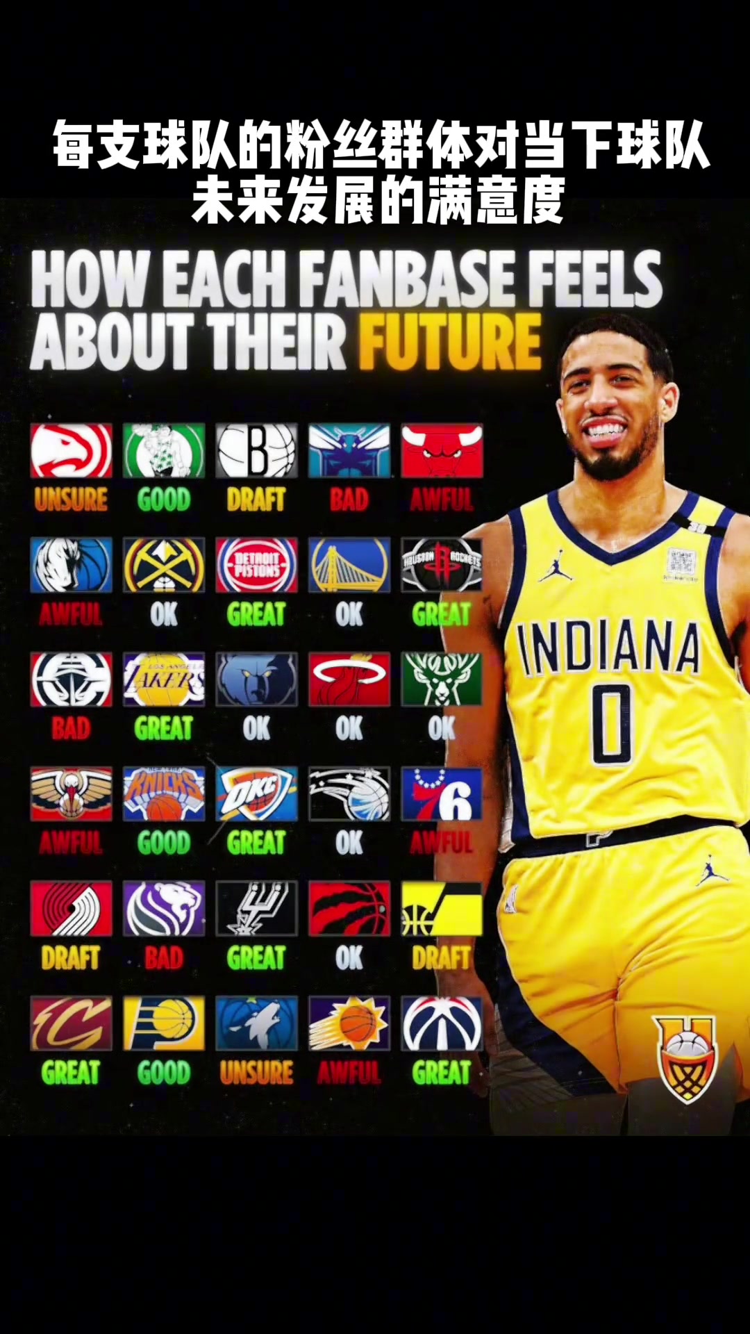 /video/nba/287738.html