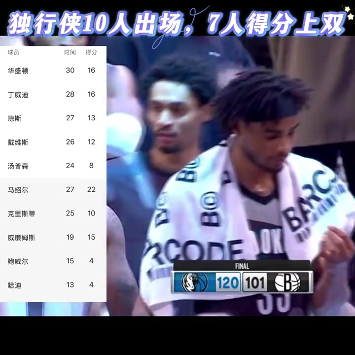 /video/nba/287947.html