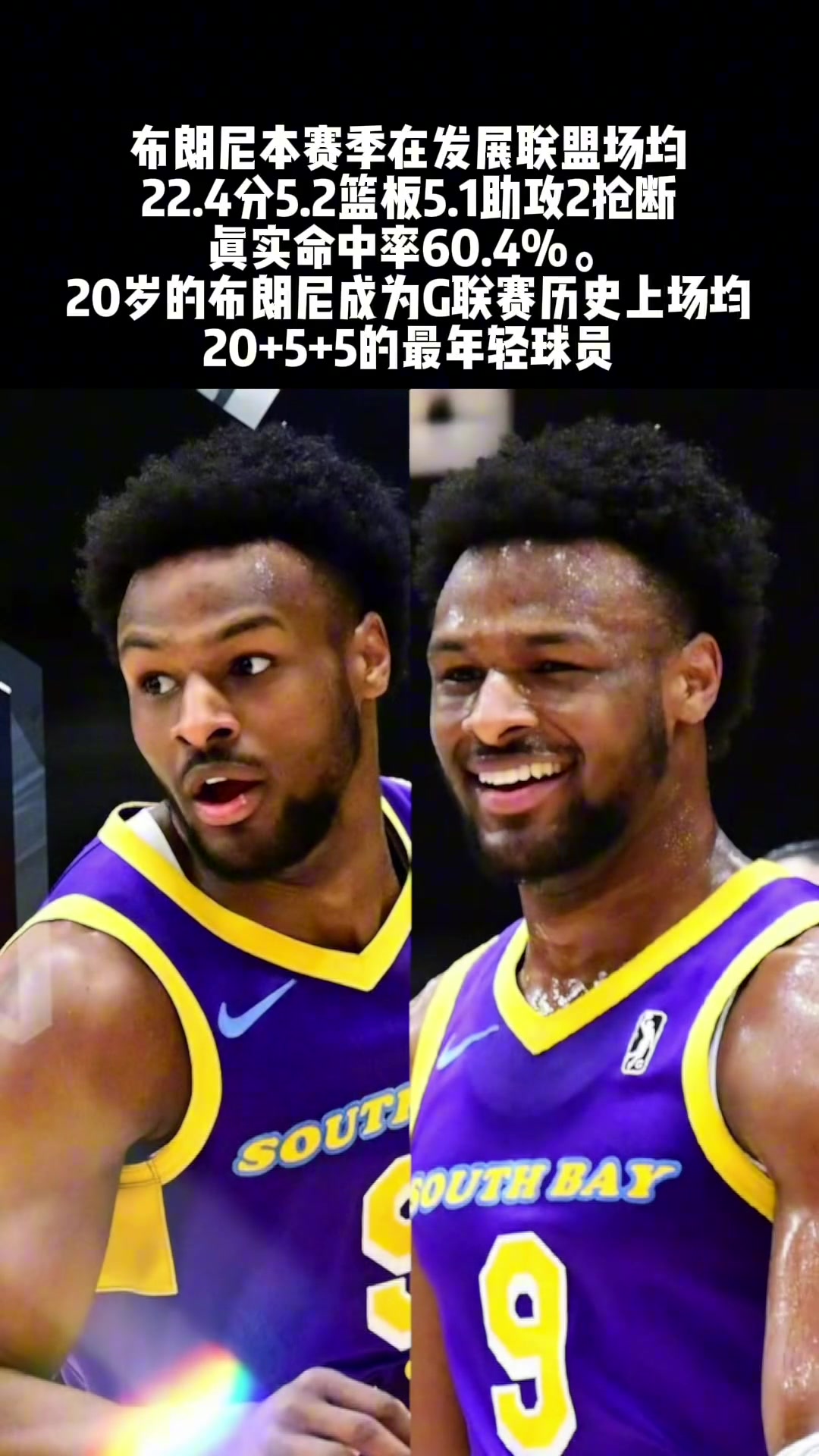 听好了：在G联赛请叫我“詹姆斯”????