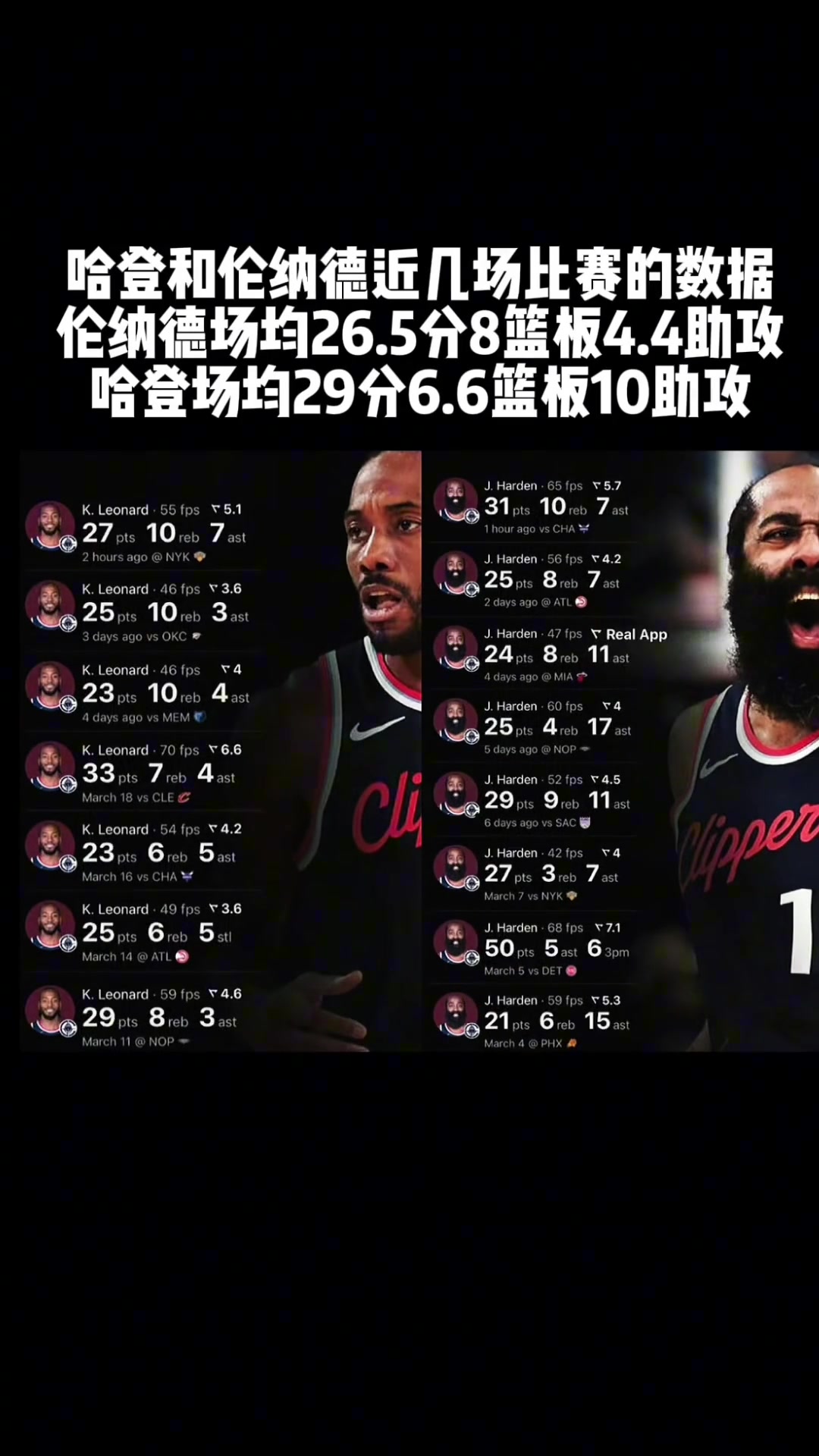 ????登卡势头正劲 “快船逼近西部第五”