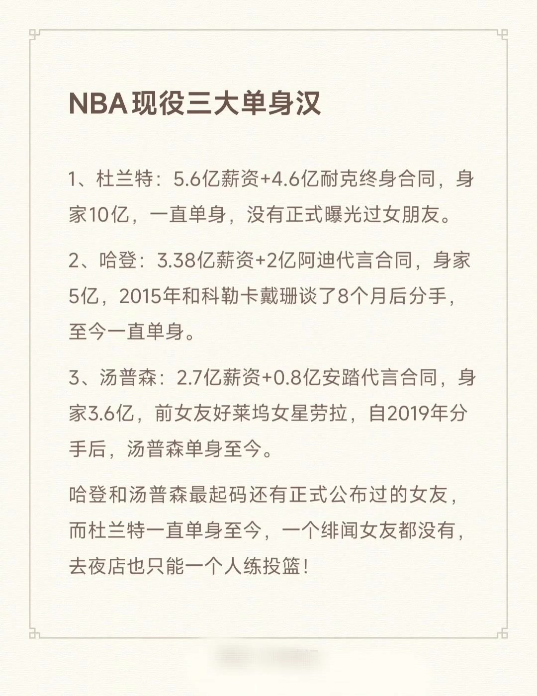 网友盘点NBA三大黄金单身汉：杜兰特 哈登 克莱????????????
