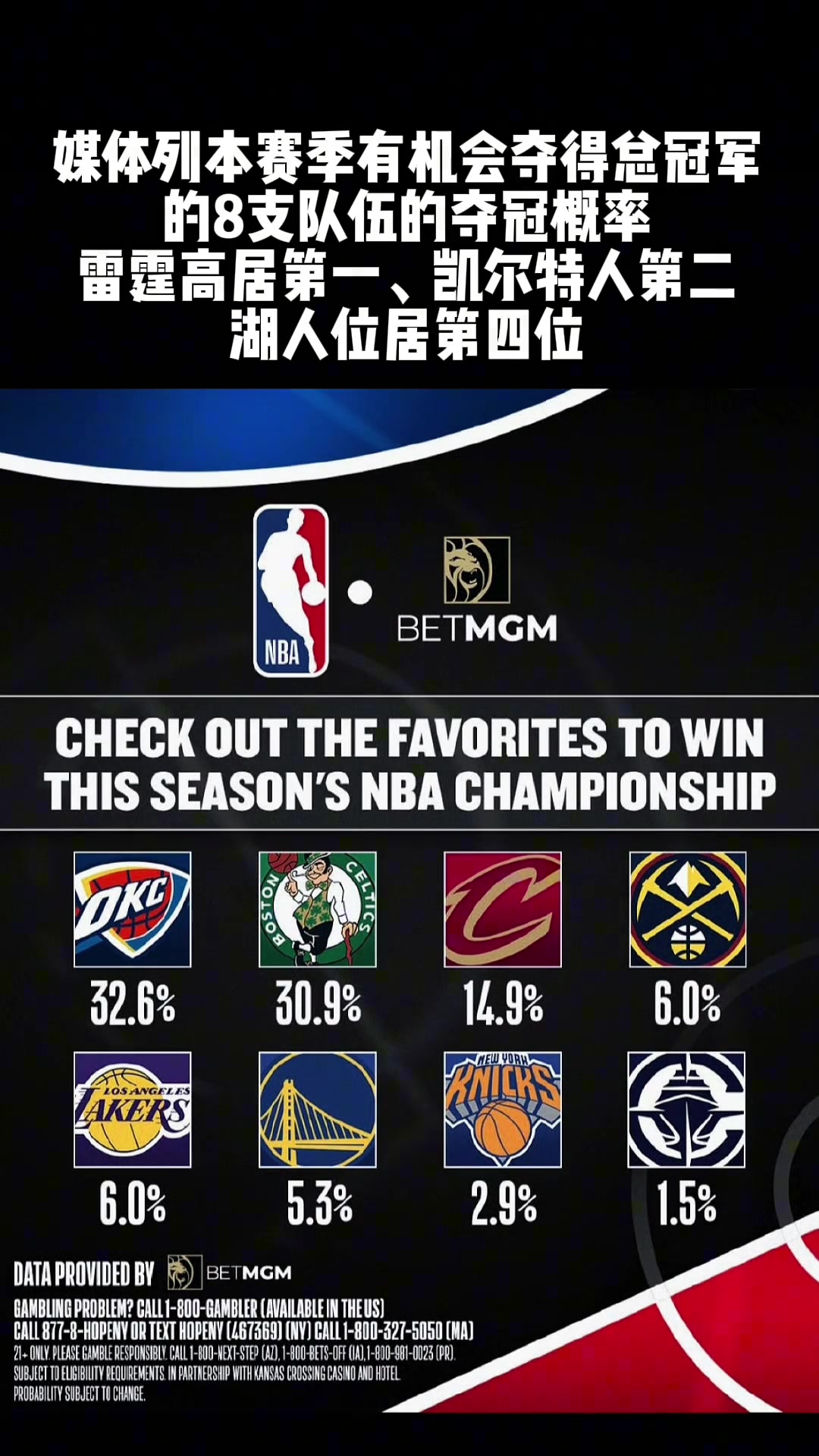 /video/nba/289230.html