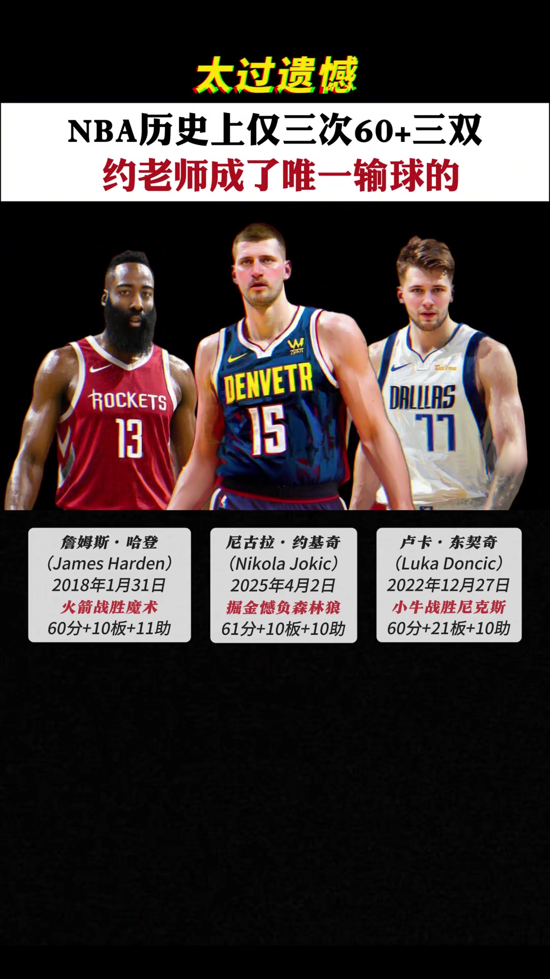 ????约基奇：我是历史上唯一 一人60+分三双输球的人????