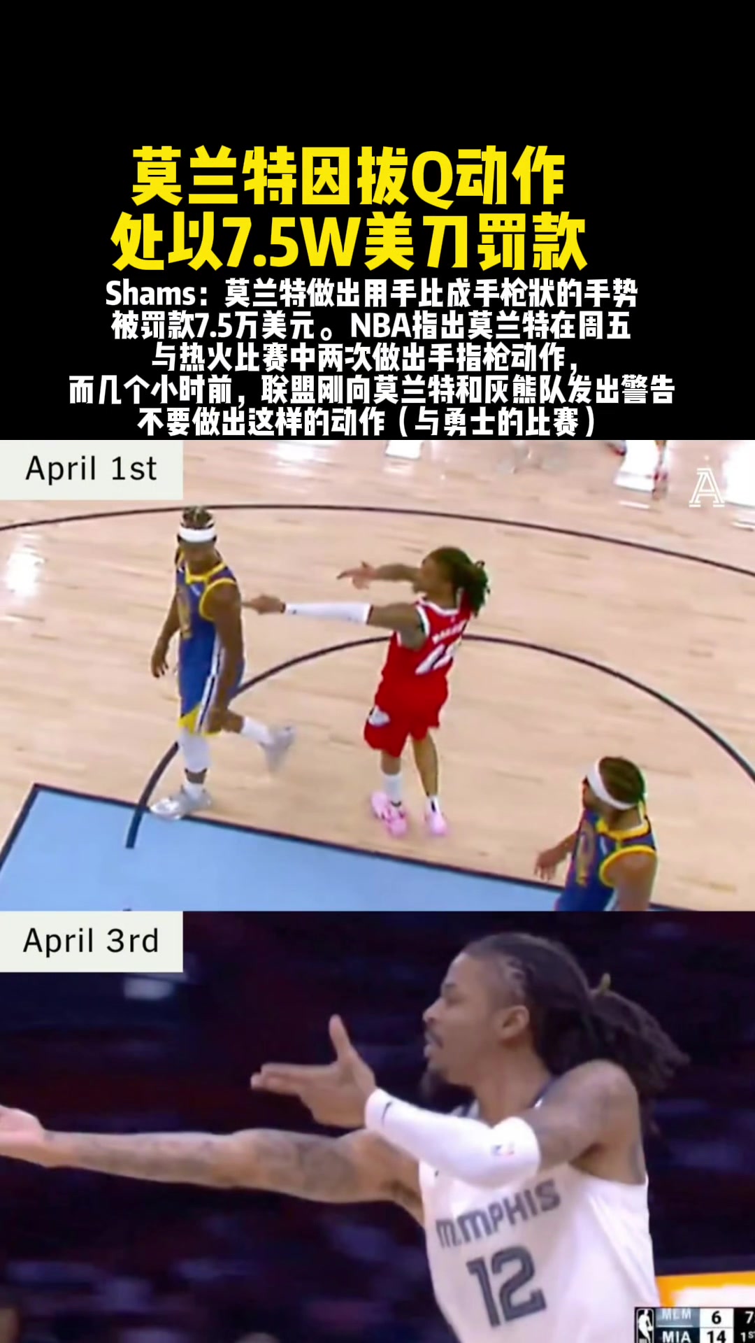 ????莫兰特因两次做出不恰当手势被联盟罚款75000美元！
