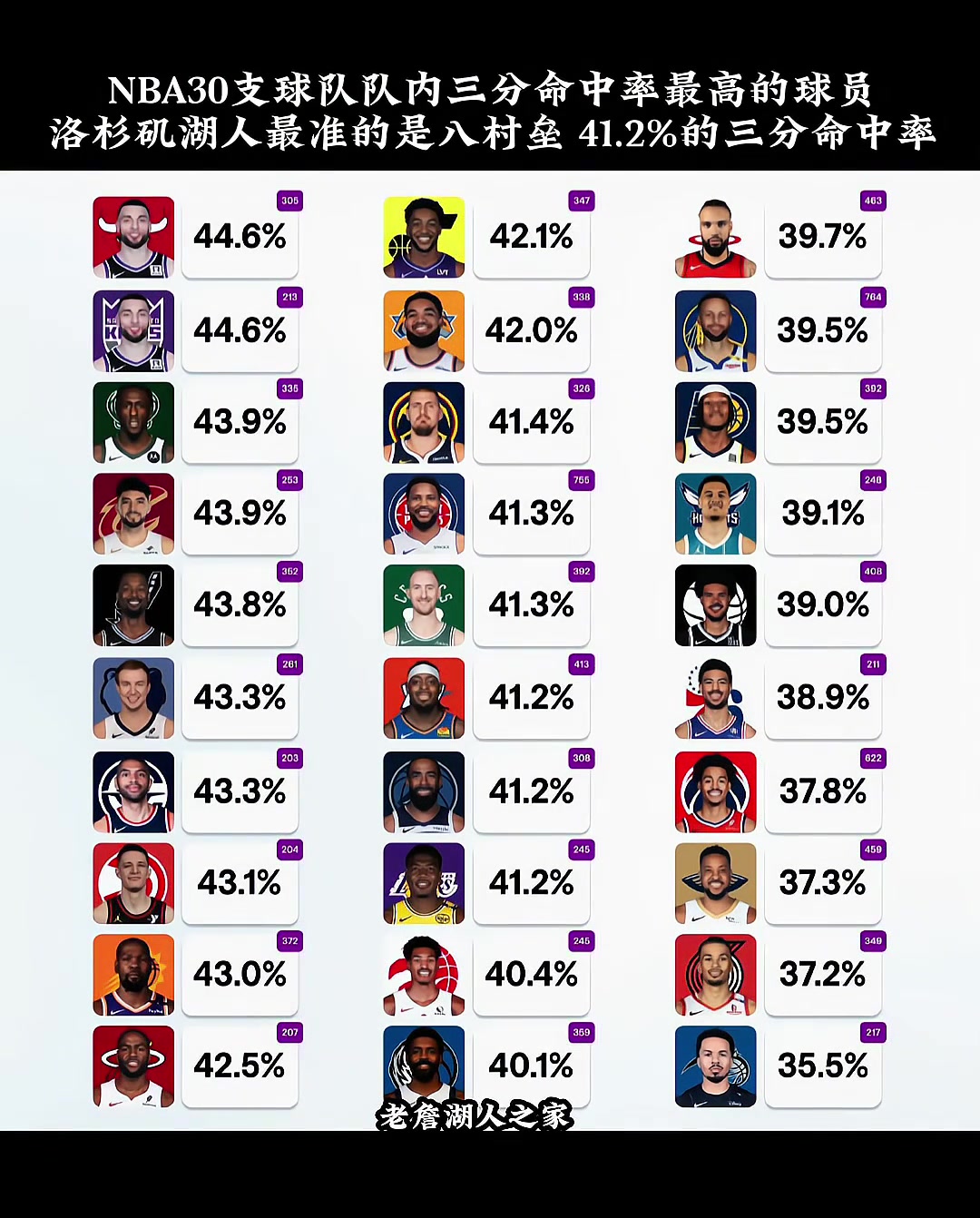 /video/nba/291028.html