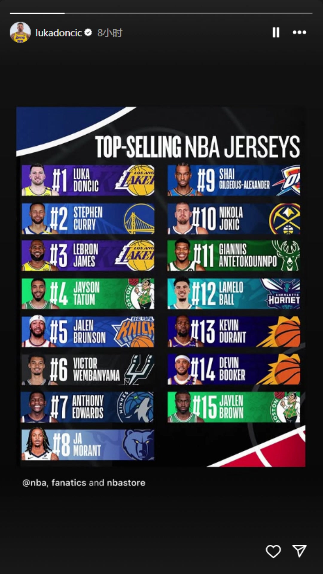 /video/nba/291271.html