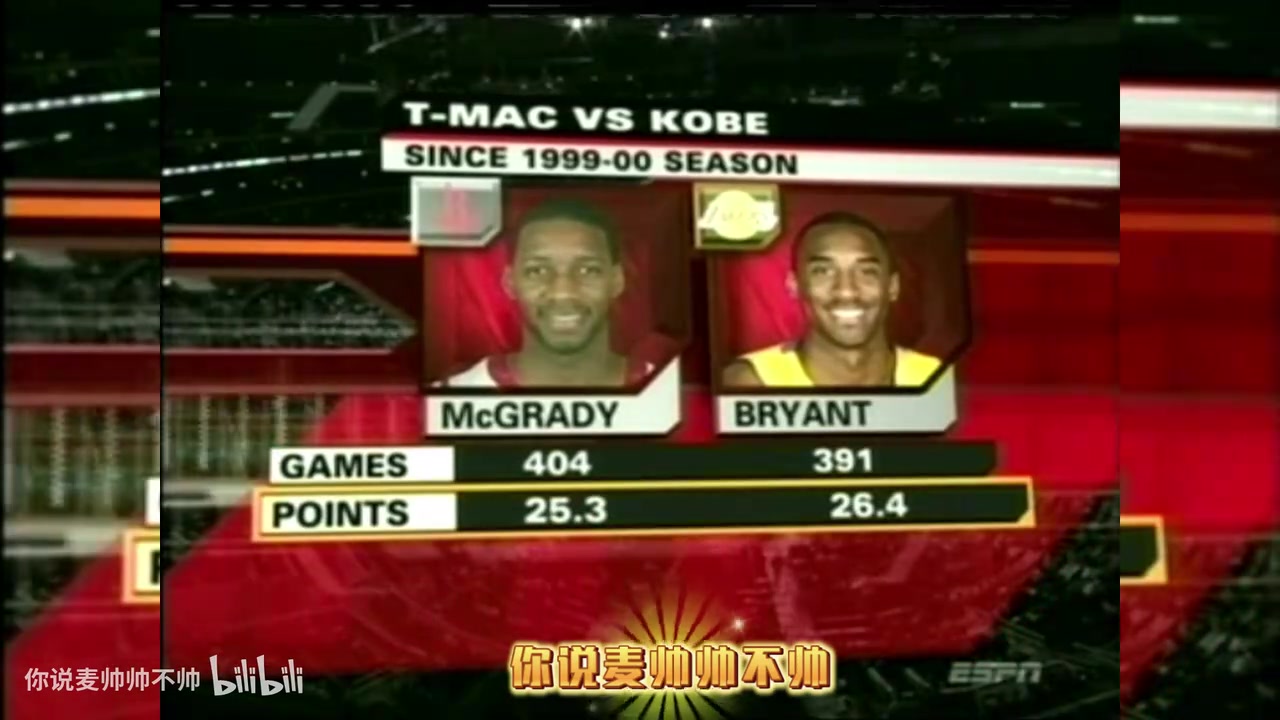 /video/nba/291295.html