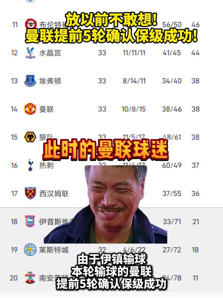 放以前不敢想！曼联提前5轮确认保级成功 ?
