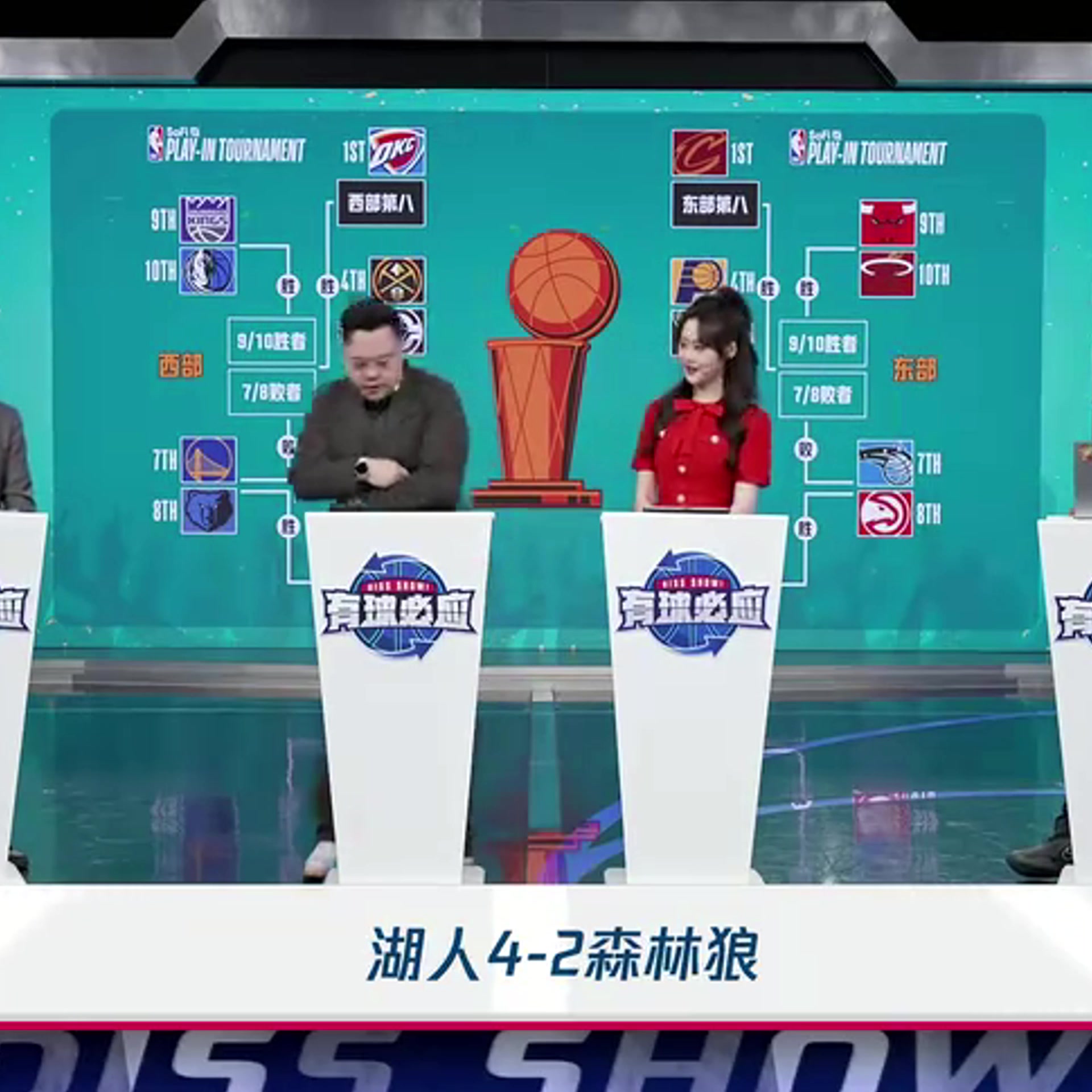 懂球！管维佳此前：森林狼4-2湖人，森林狼整体实力更强，戈贝尔能贡献正面作用