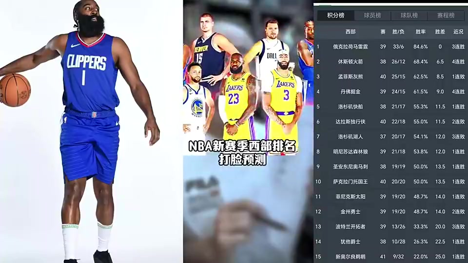 /video/nba/293877.html