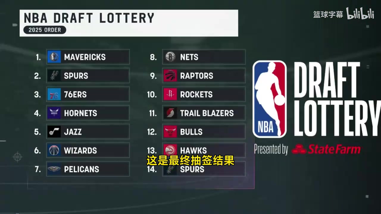 /video/nba/295585.html