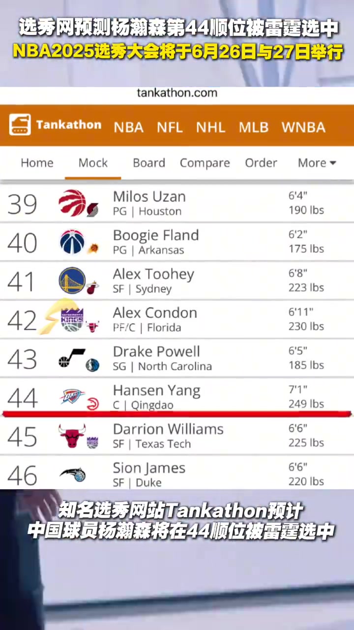 /video/nba/295729.html