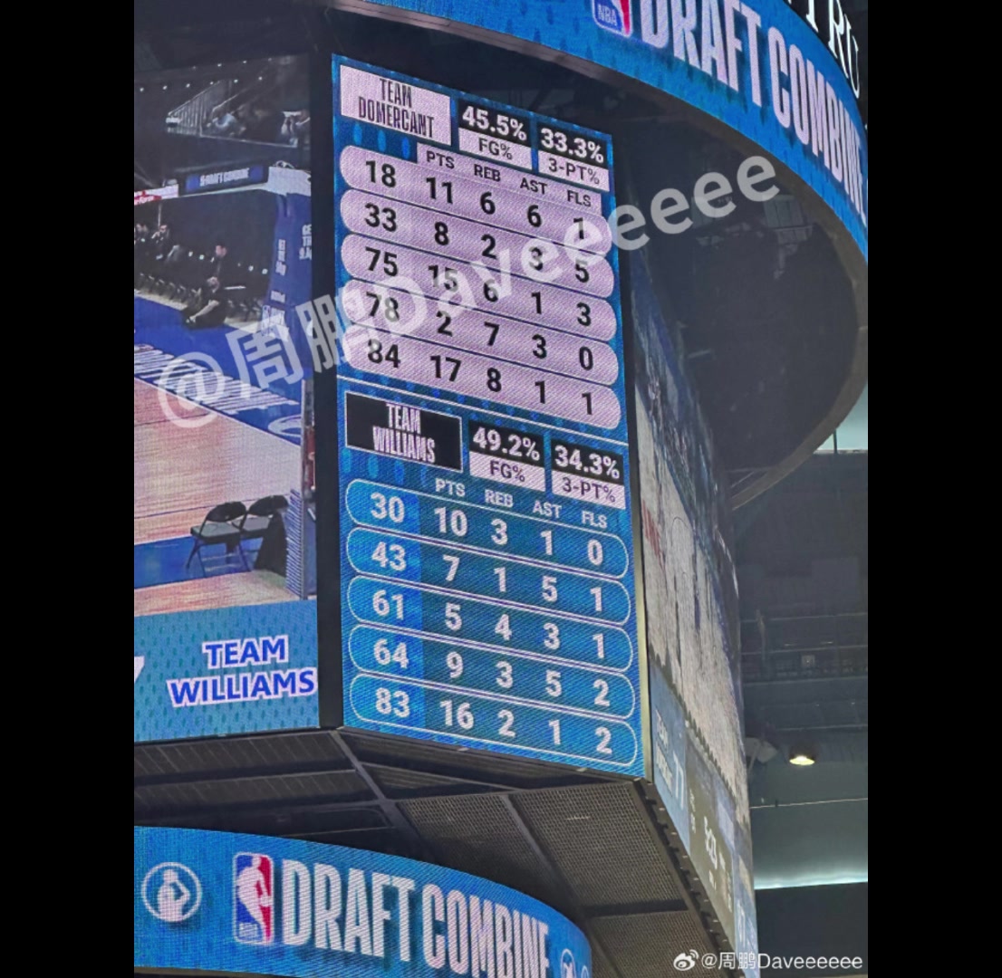 /video/nba/296149.html