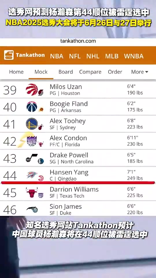 /video/nba/296176.html