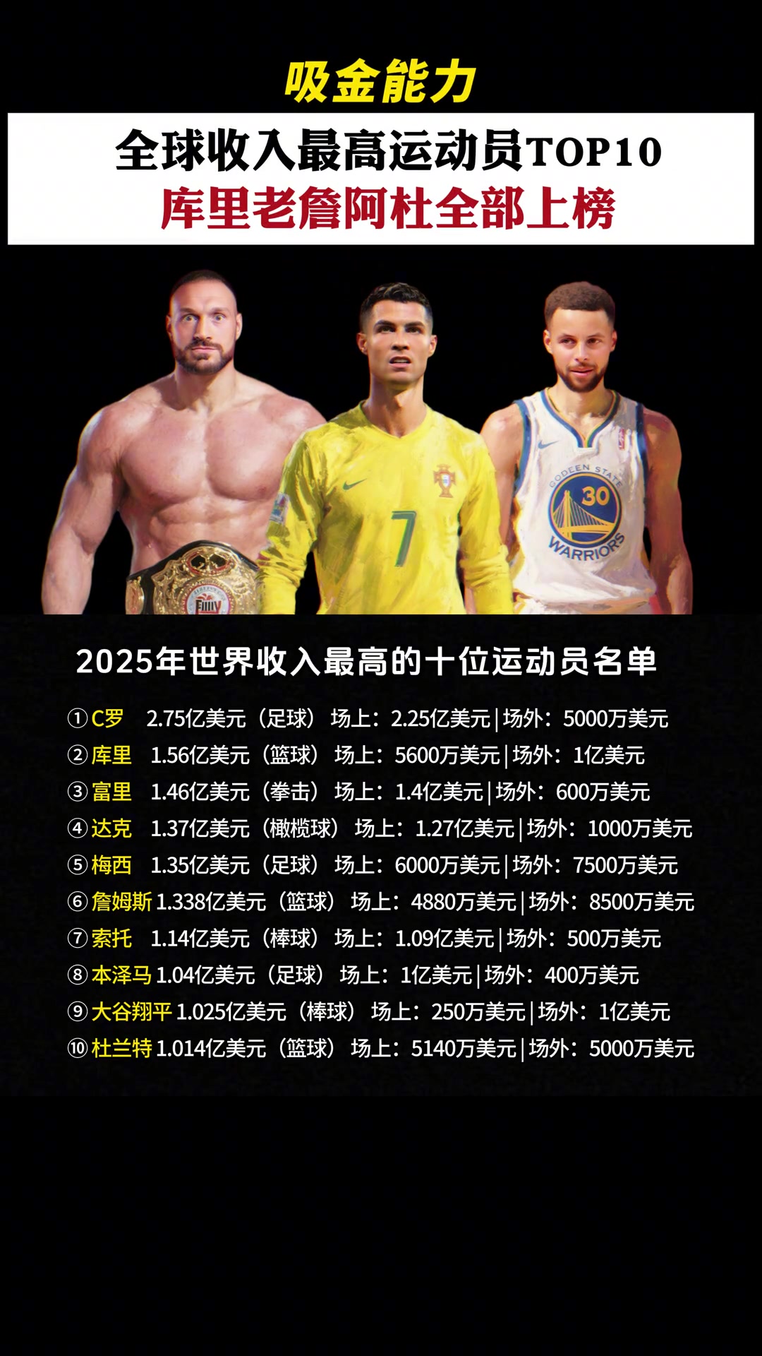 /video/nba/296344.html