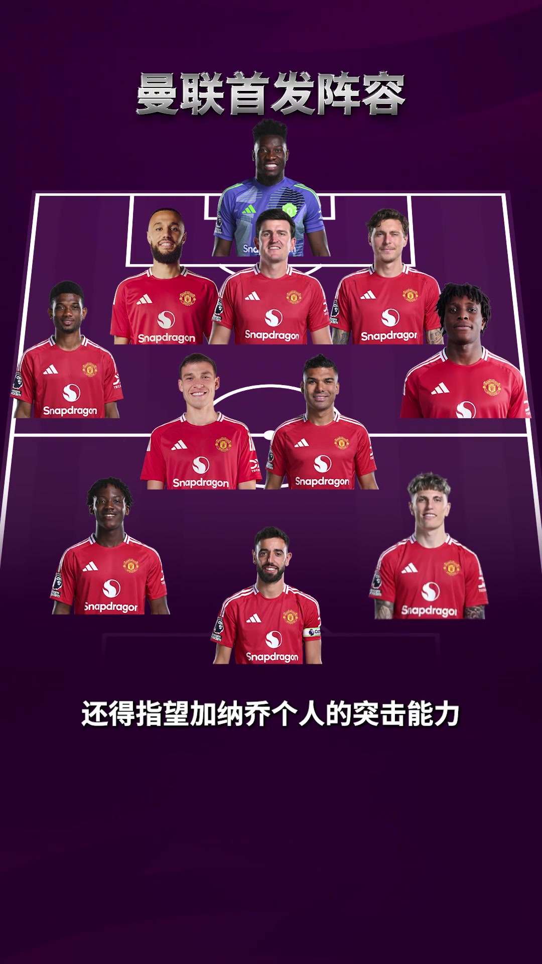 你怎么看？詹俊预测今晚欧联决赛曼联和热刺的阵容！