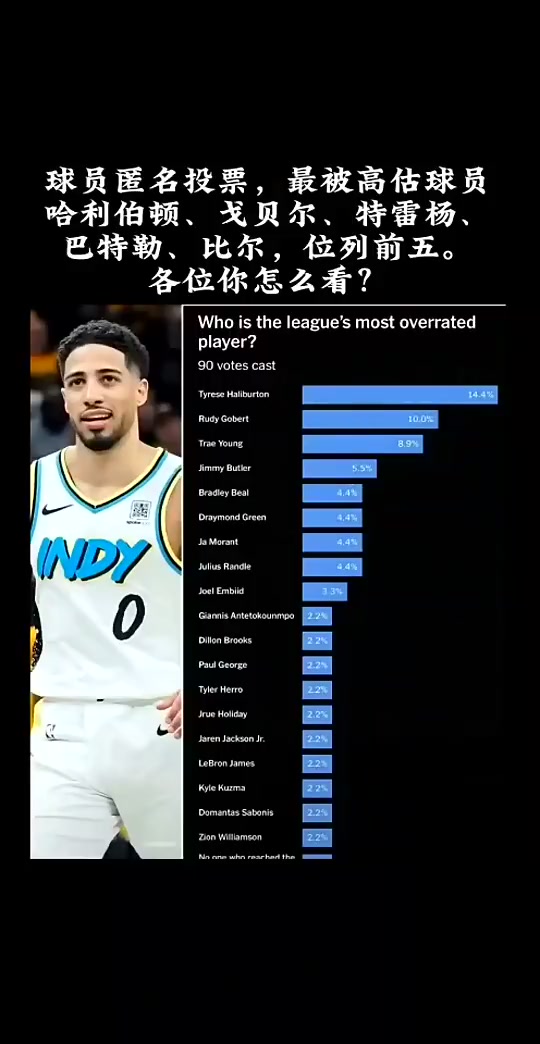 /video/nba/297341.html