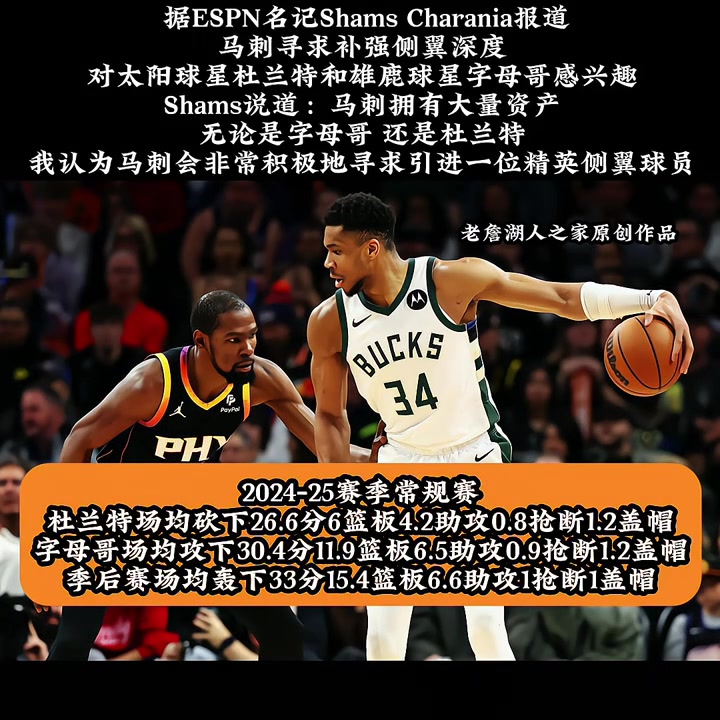 KD还是字母呢？你觉得这两位谁更与马刺适配呢