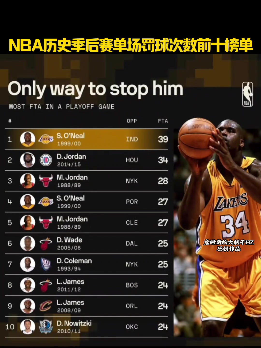 /video/nba/300167.html