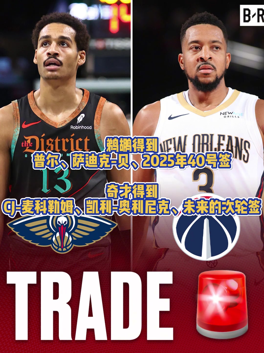普尔重回西部！鹈鹕用CJ、奥利尼克等从奇才换来普尔、萨迪克贝