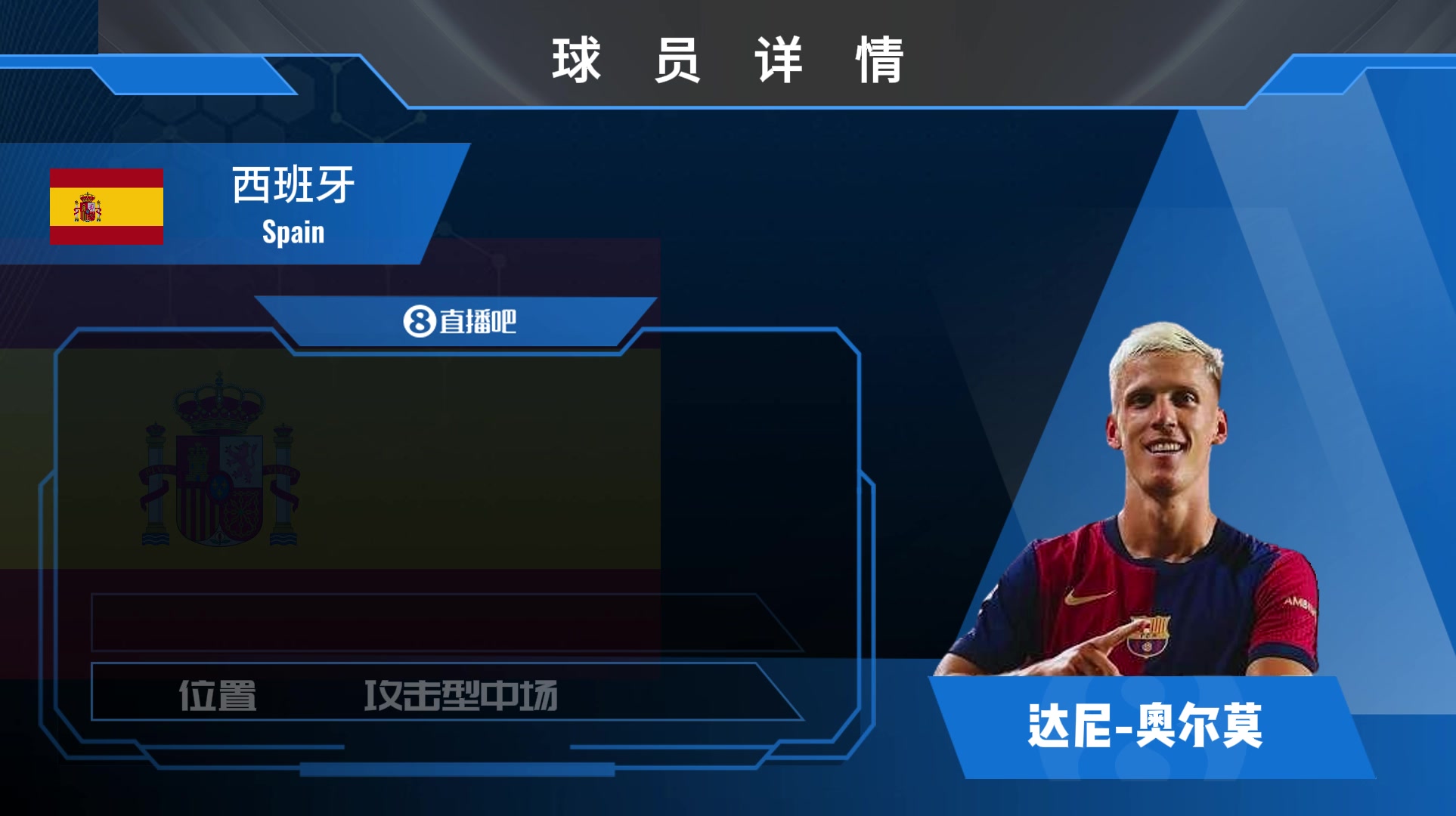 奥尔莫球员集锦：终结能力出色 位置适应性强的西班牙多面手