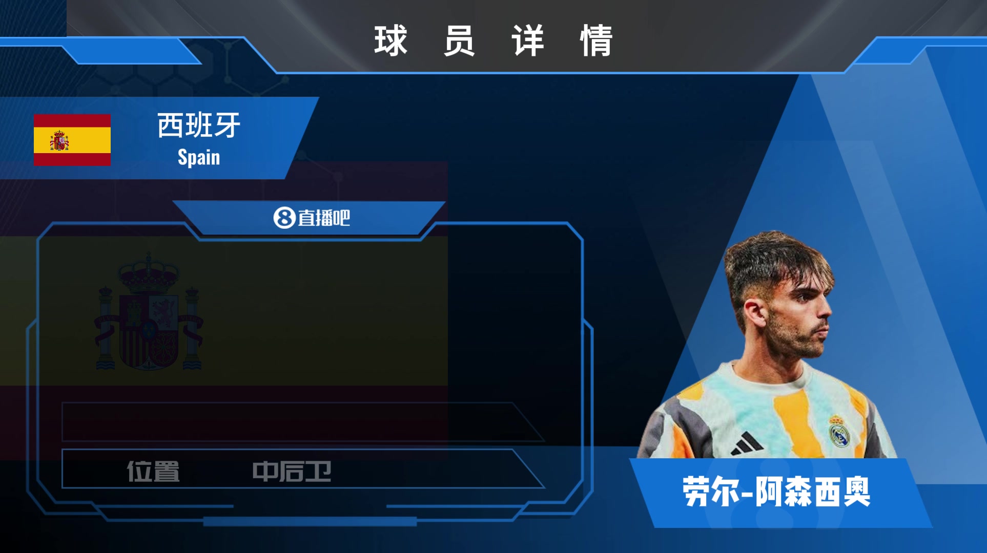 劳尔-阿森西奥球员集锦：绝对速度出色 精神属性强悍的优秀中卫