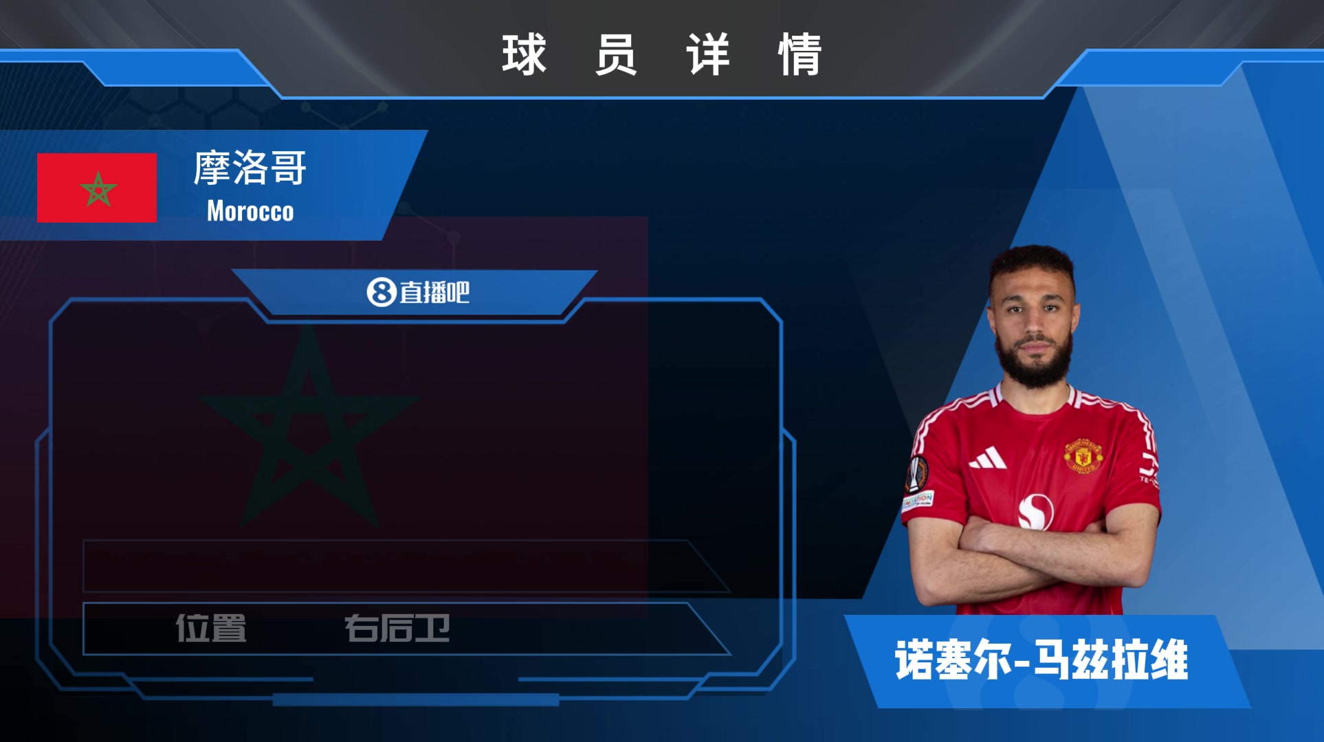 马兹拉维球员集锦：套边插上意识强烈 后场多面手