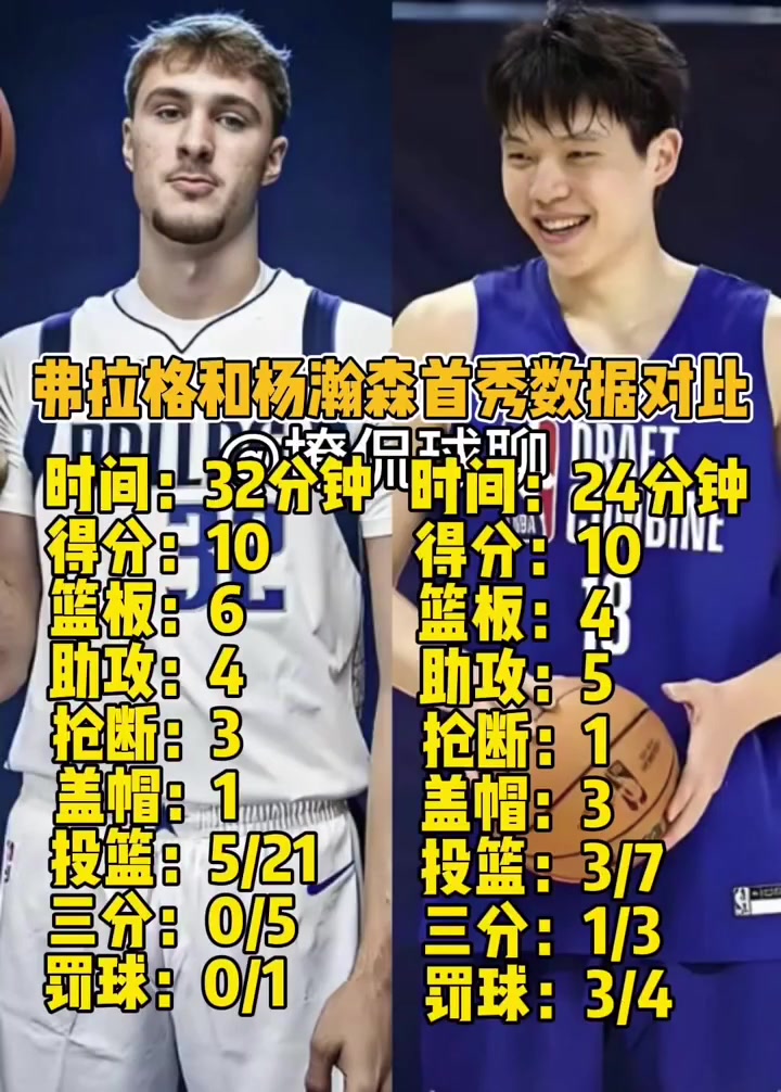 /video/nba/304778.html