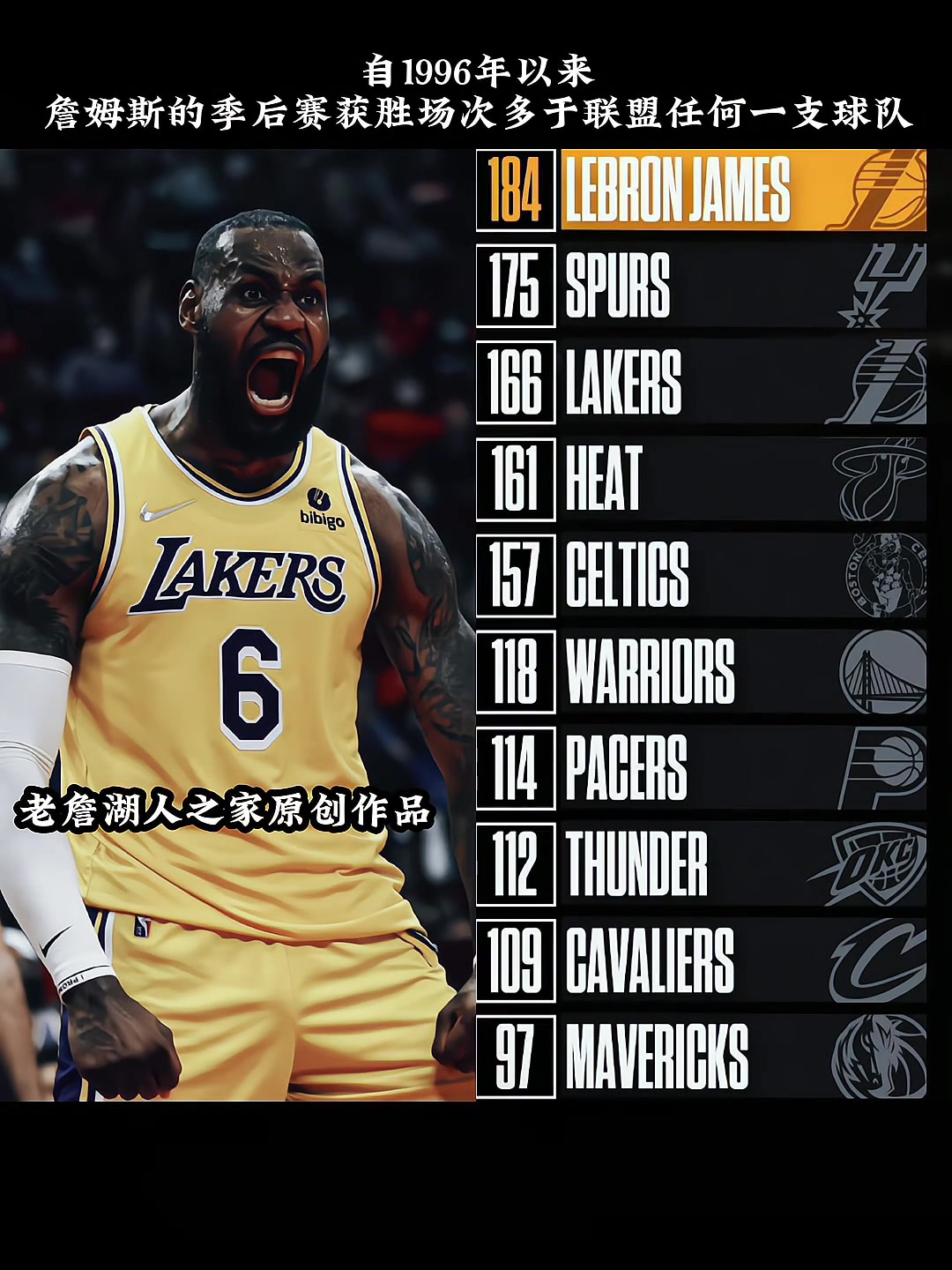 /video/nba/304779.html