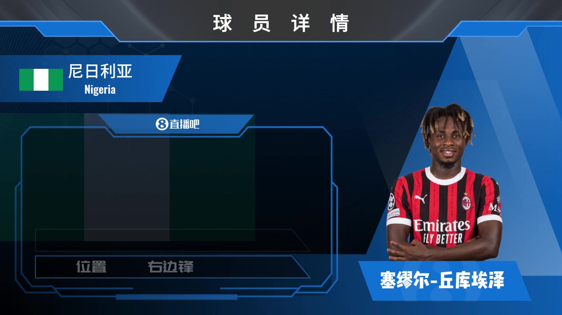 丘库埃泽位置和优点：无球速度快 带球速度更快的边锋