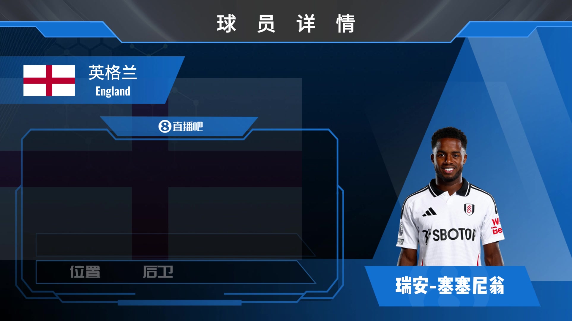 塞塞尼翁球员集锦：身体素质强大 速度极快的边路球员