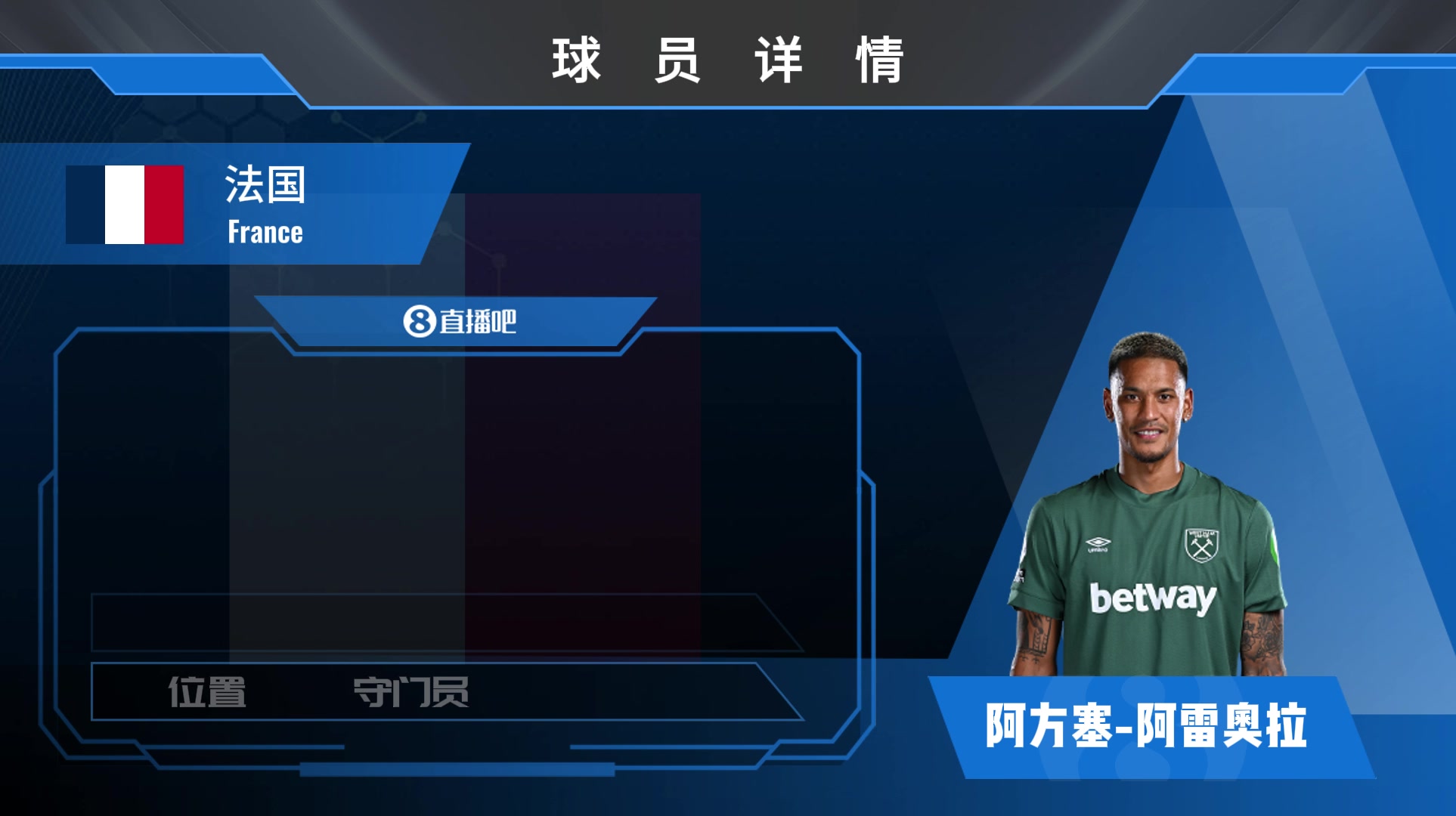 阿雷奥拉球员集锦：大赛经验丰富 反应速度极快的门将