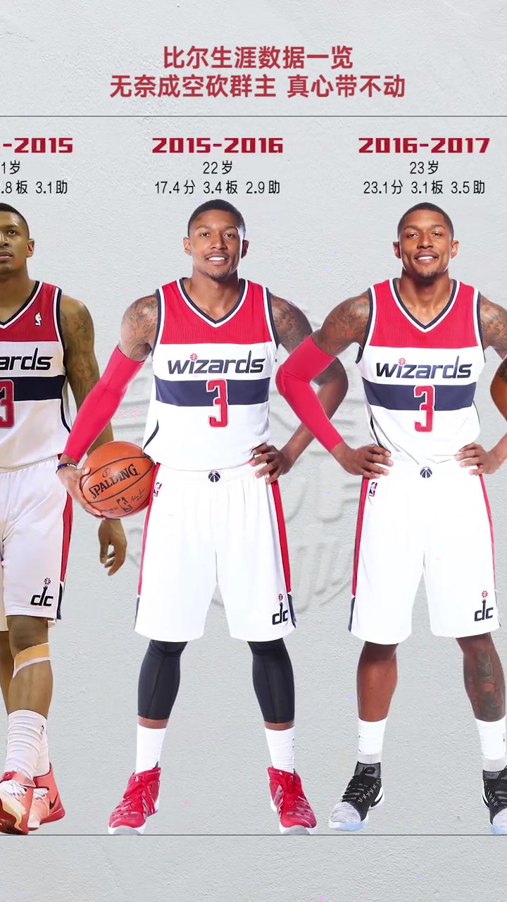 /video/nba/305058.html