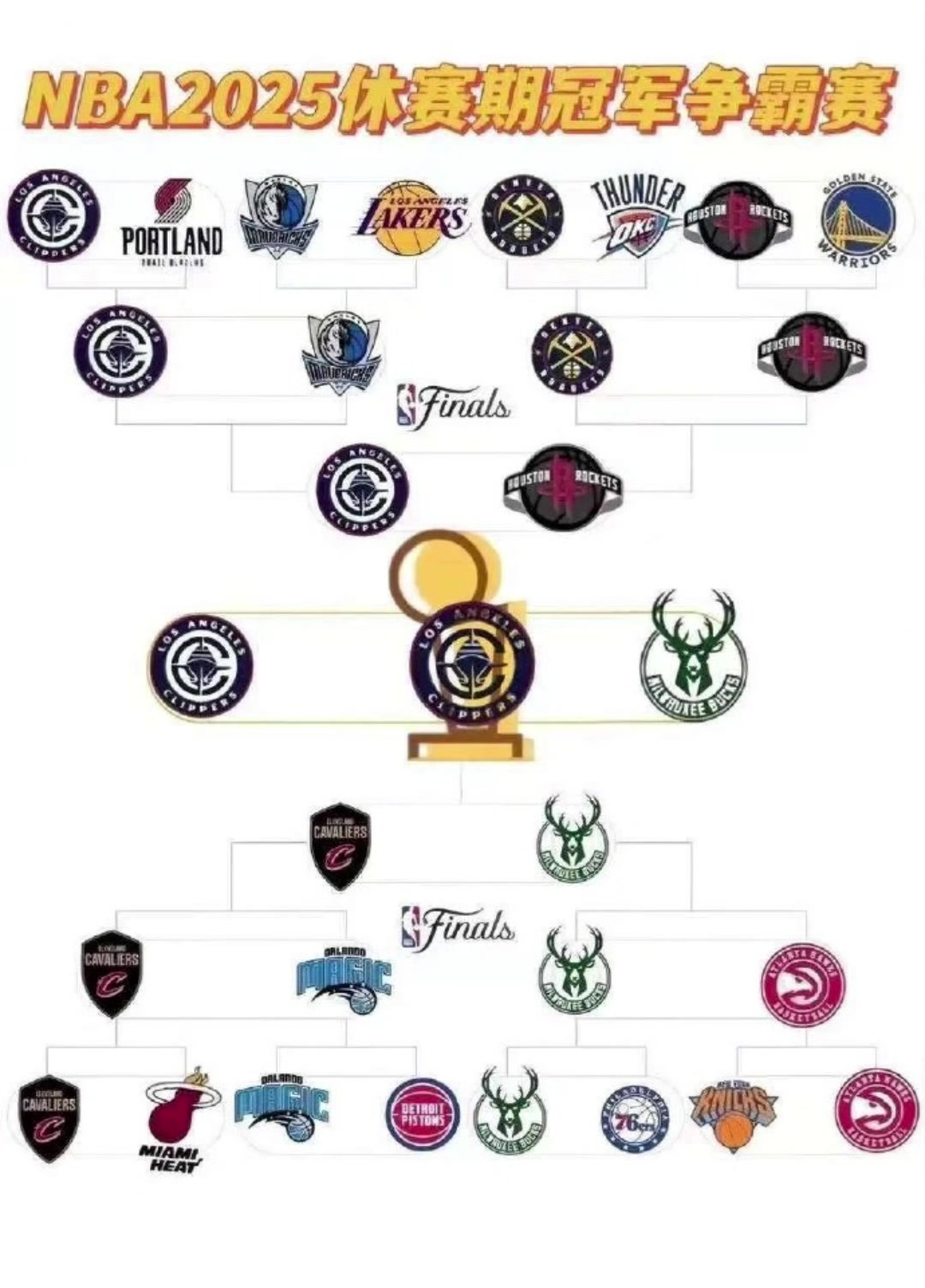 /video/nba/305510.html