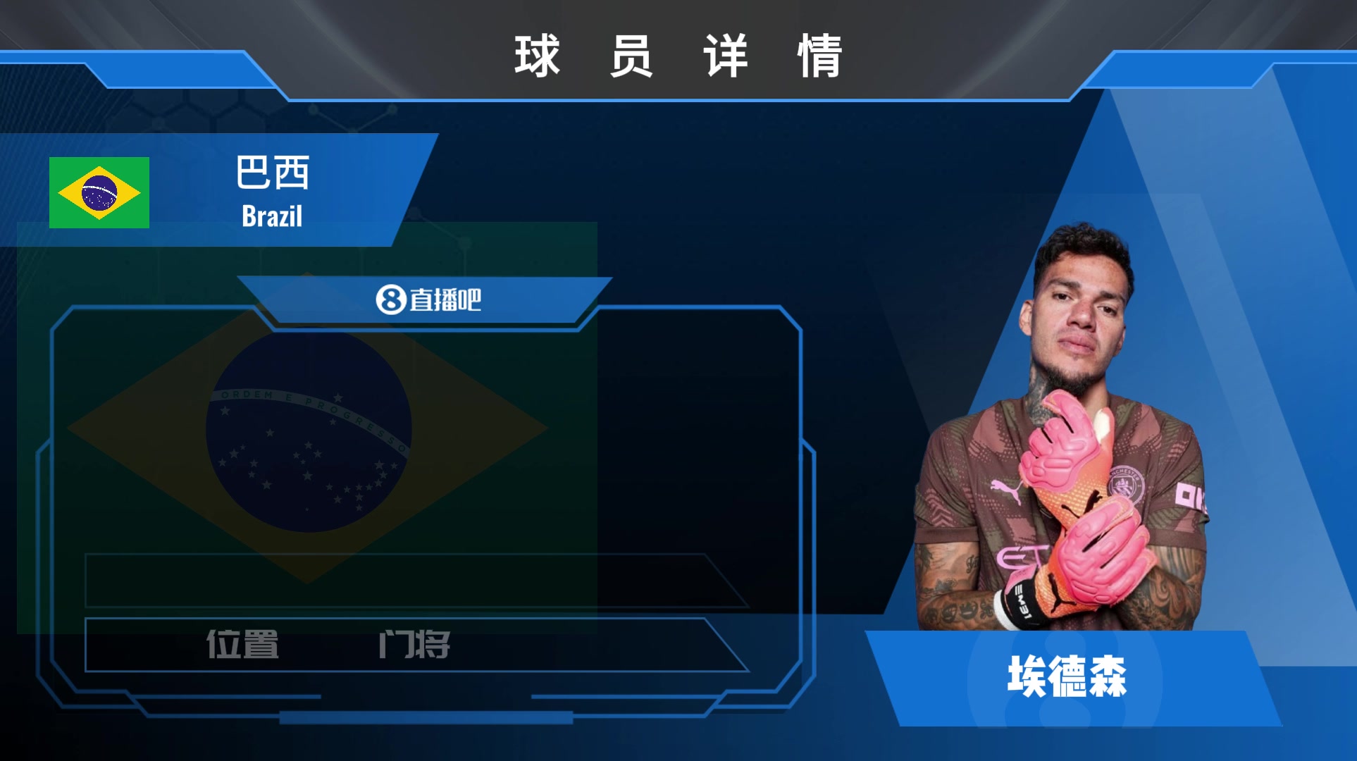 球员集锦：不仅仅是门将！埃德森的长传和控球是有东西的