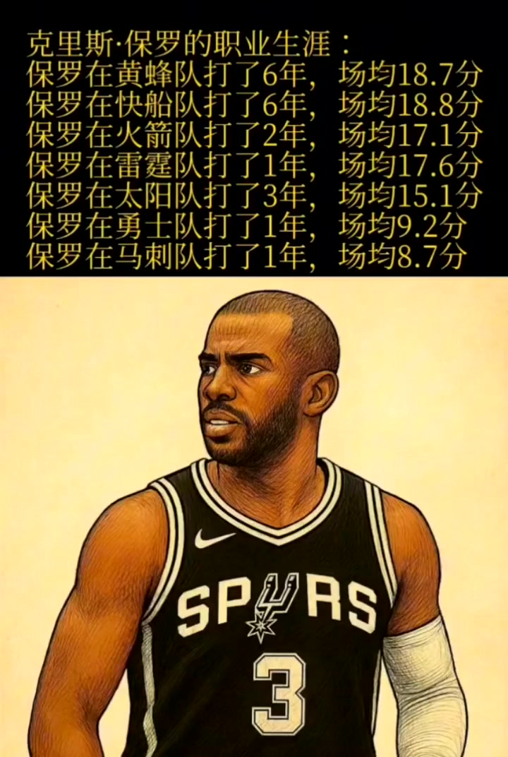 /video/nba/306142.html