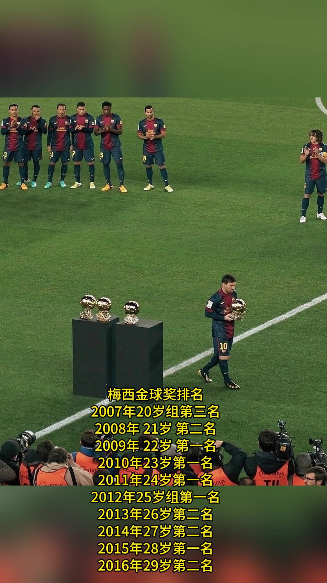 看了便知！为什么同龄人无法与20多岁的梅西比较?