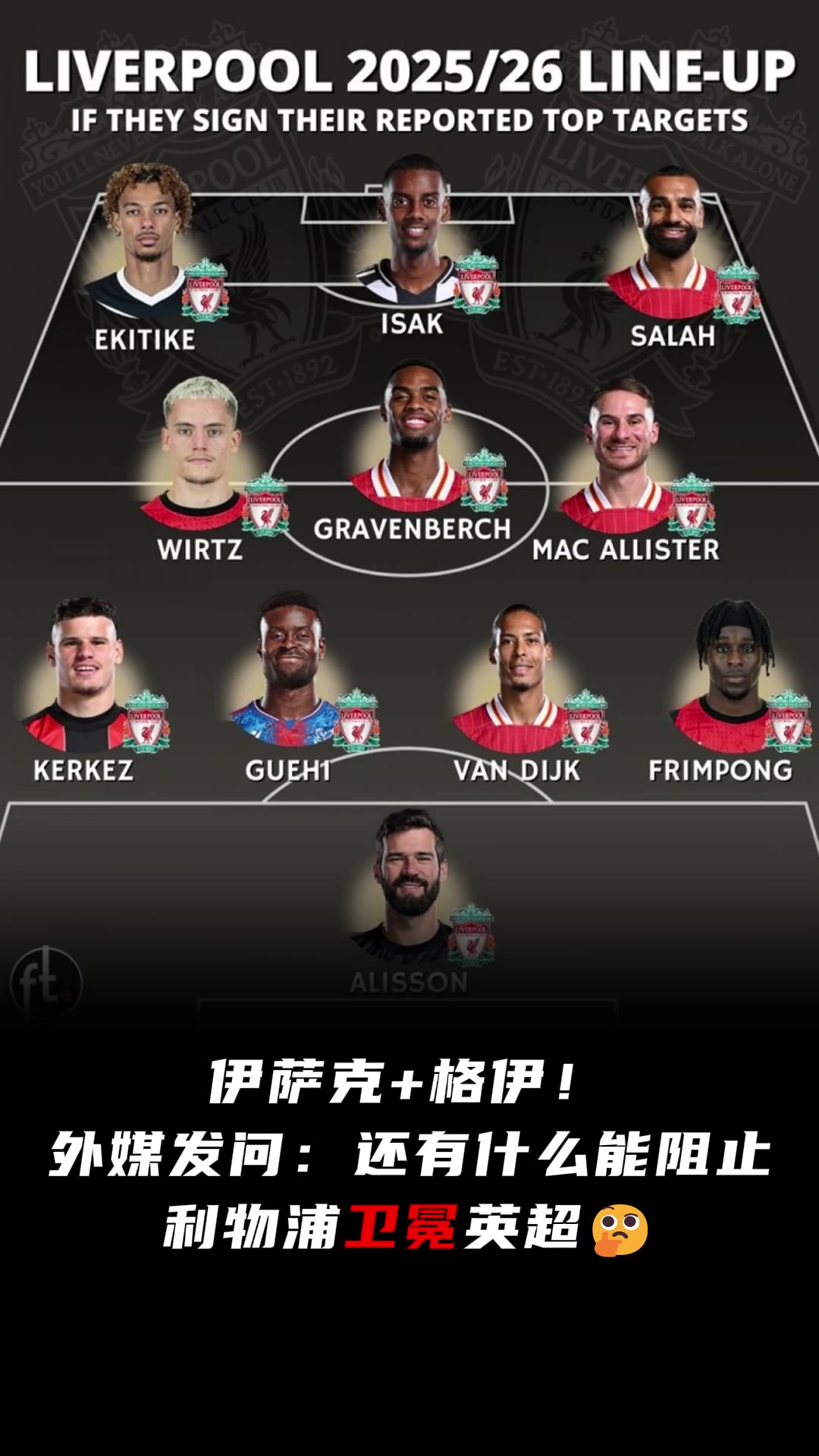 伊萨克+格伊若成！外媒发问：还有什么能阻止利物浦卫冕英超?