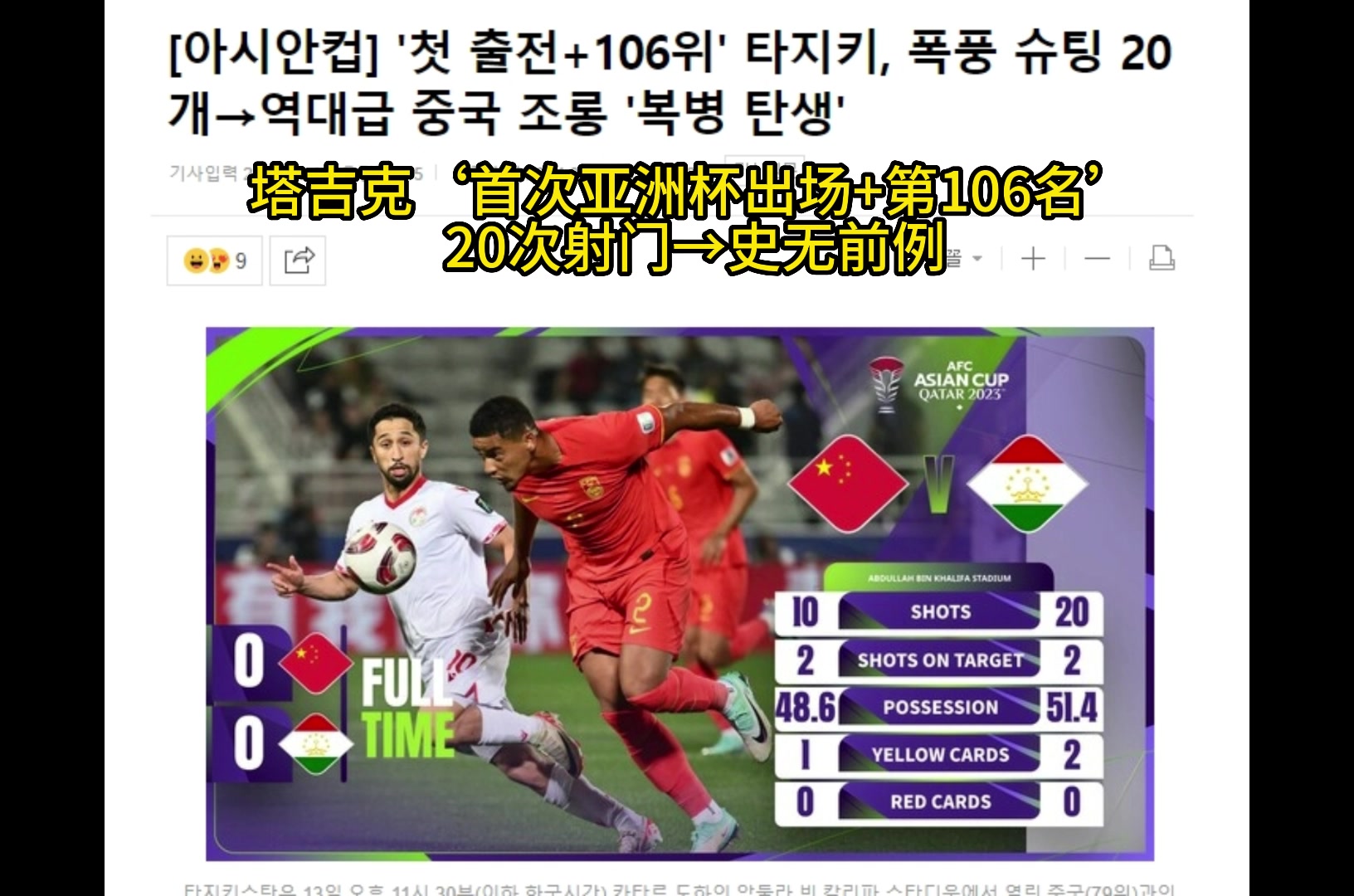 无言以对????韩媒嘲讽国足：被排106名的对手狂轰20脚，史无前例